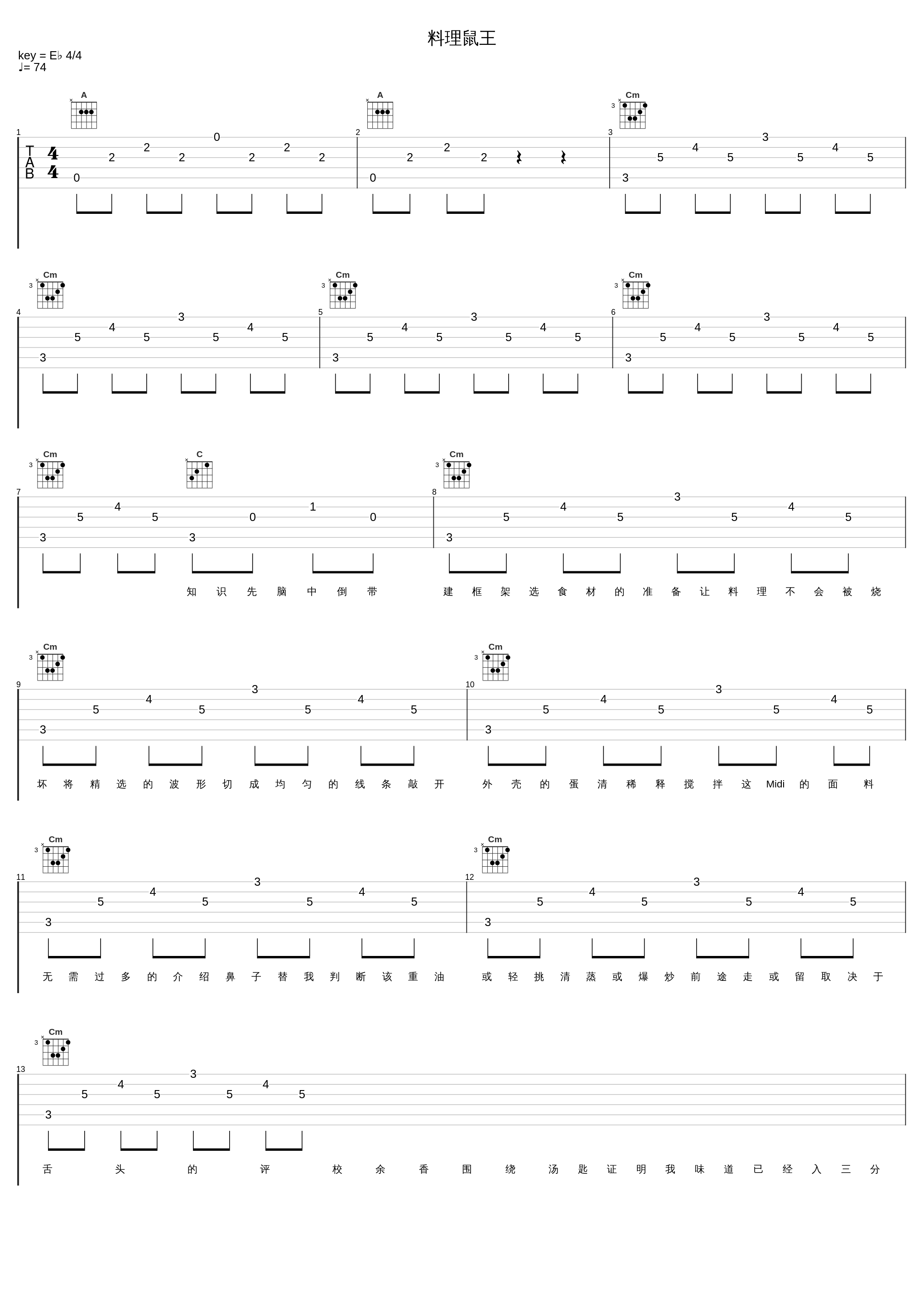 料理鼠王_MuSik I,C-block,小胖_1