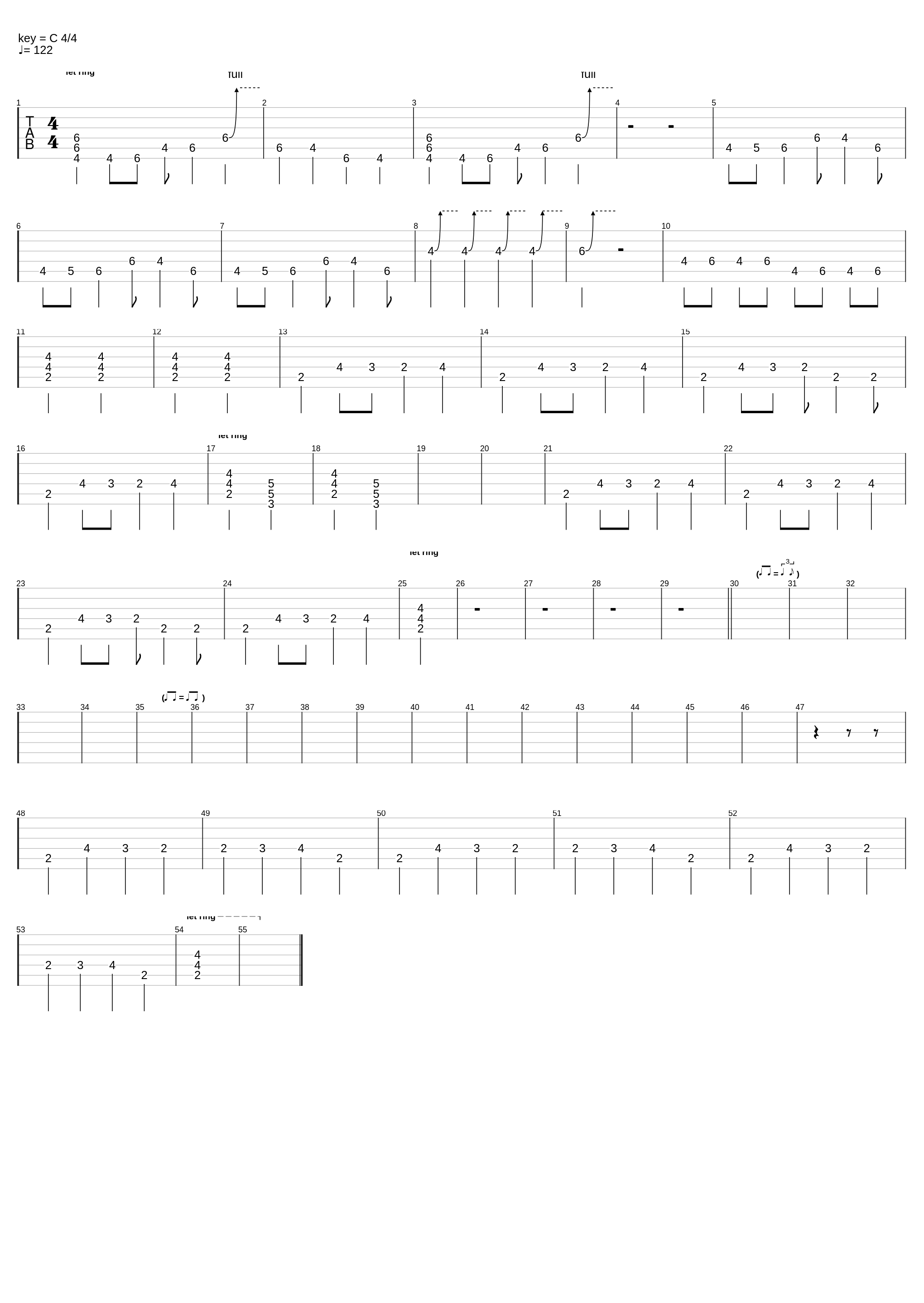 What To Do_Just Like That_1