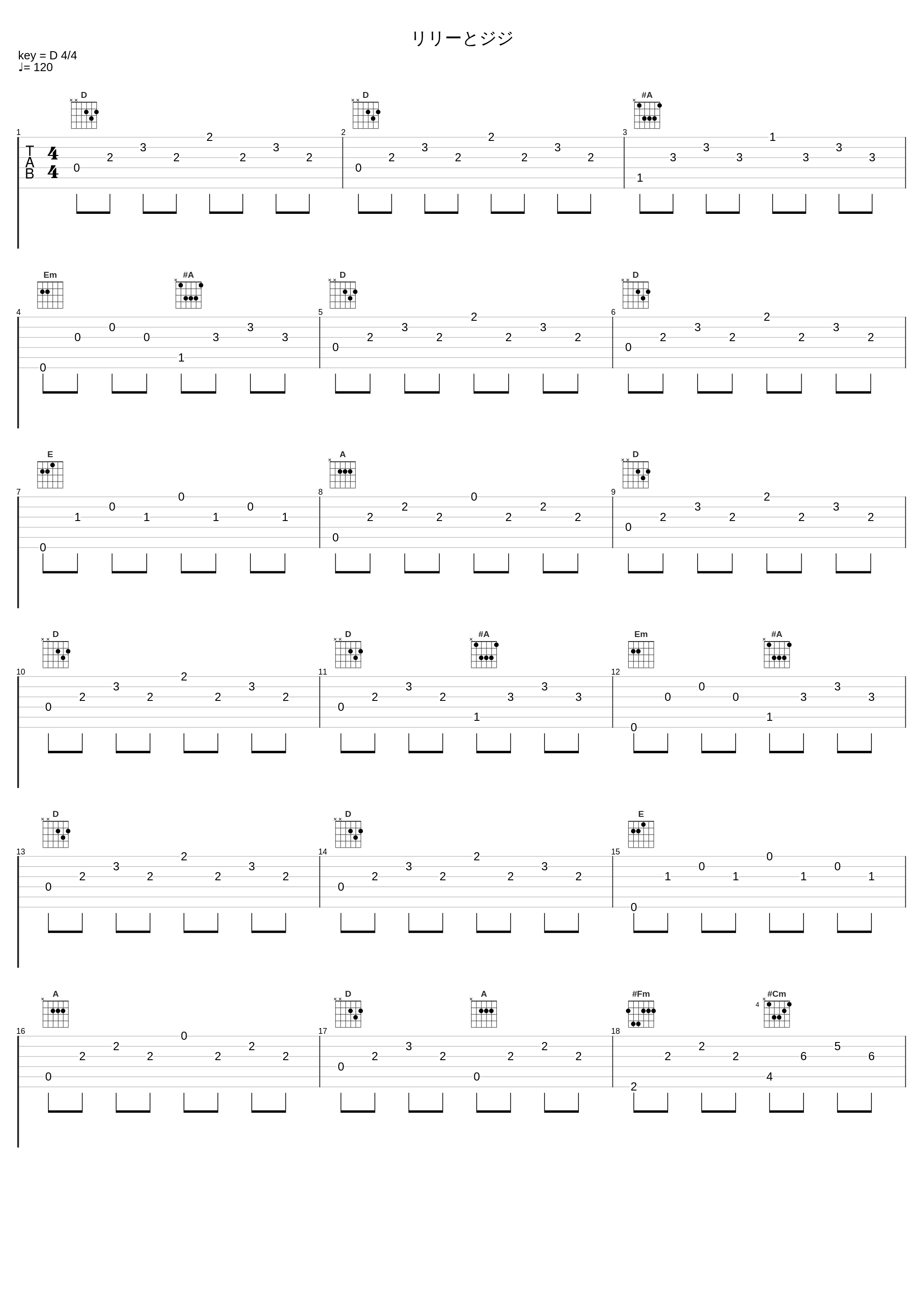 リリーとジジ_久石让_1