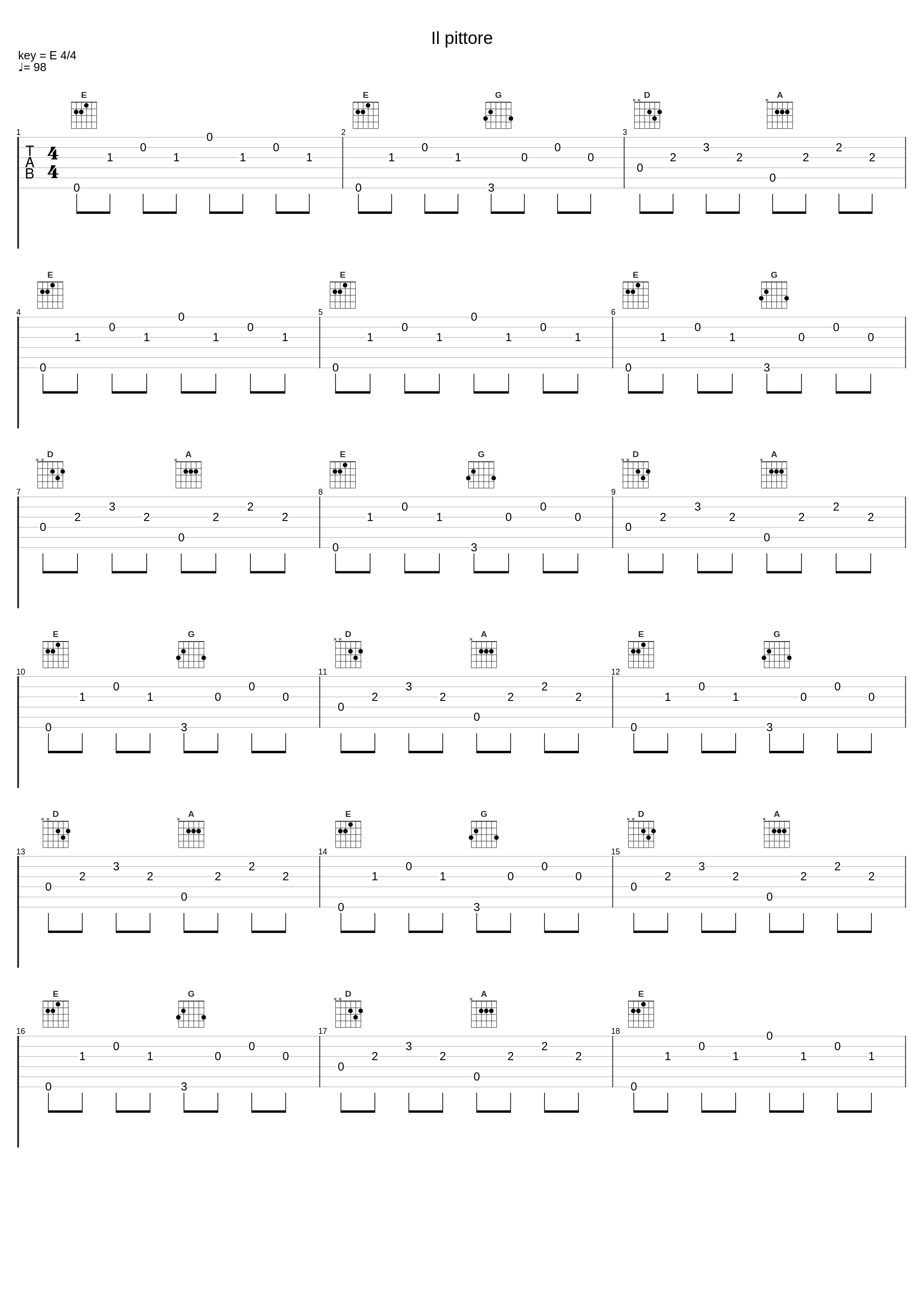 Il pittore_I Camaleonti_1