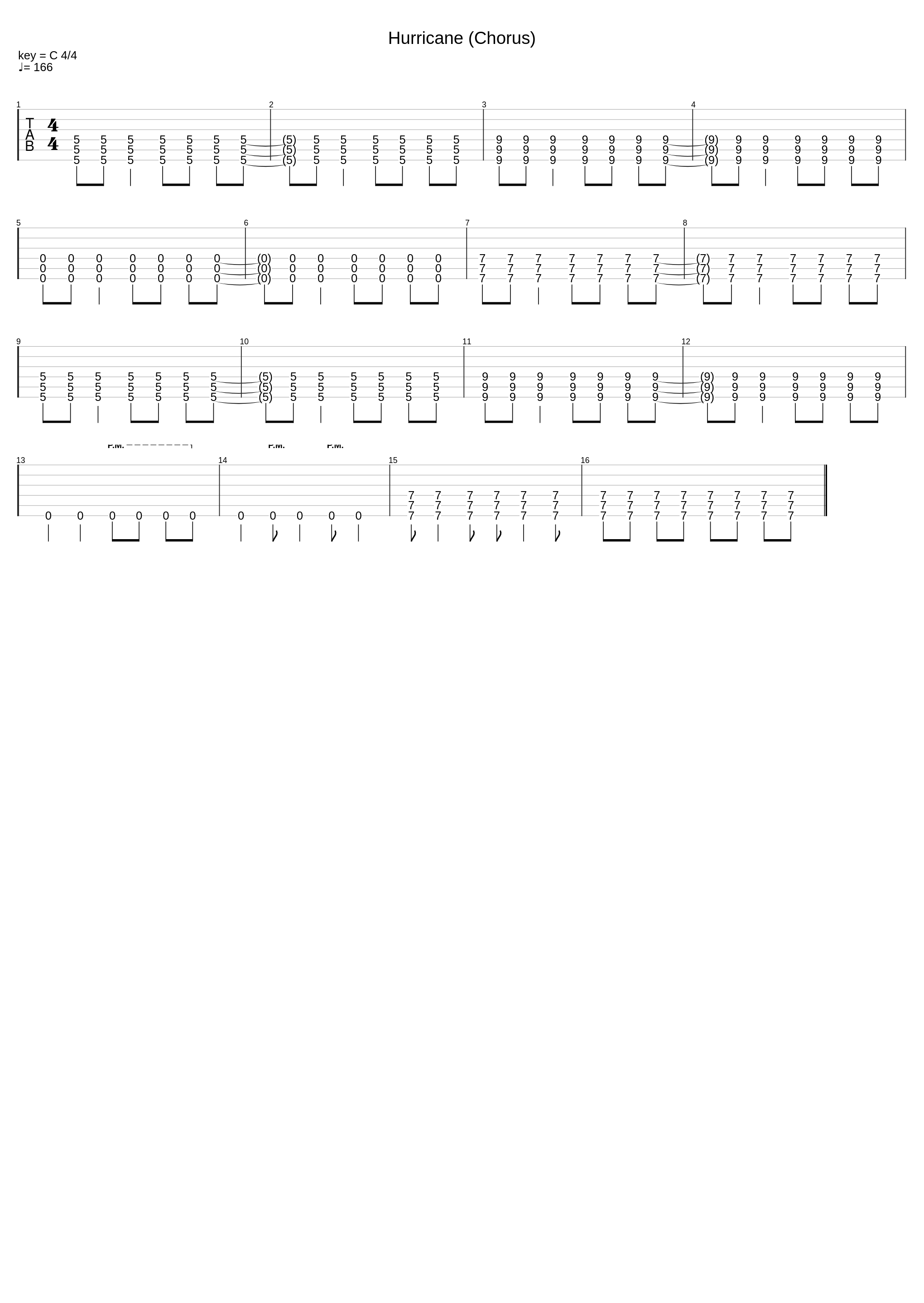 Hurricane (Chorus)_I Prevail_1