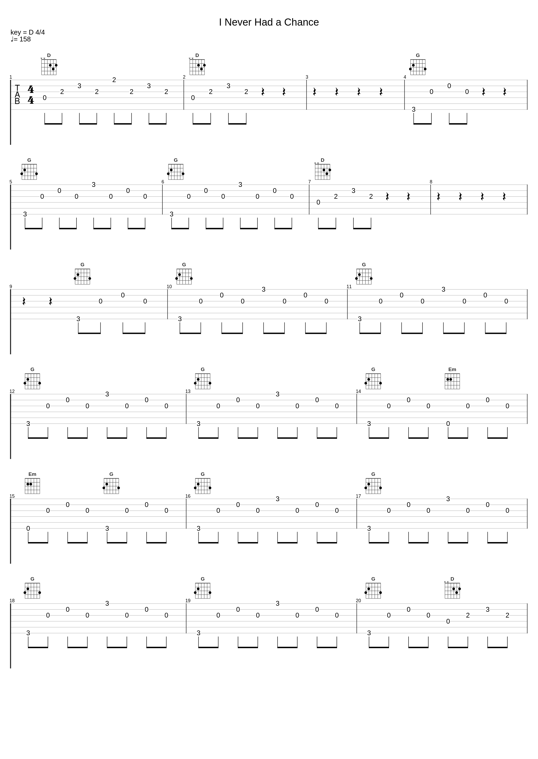 I Never Had a Chance_The Mendoza Line_1