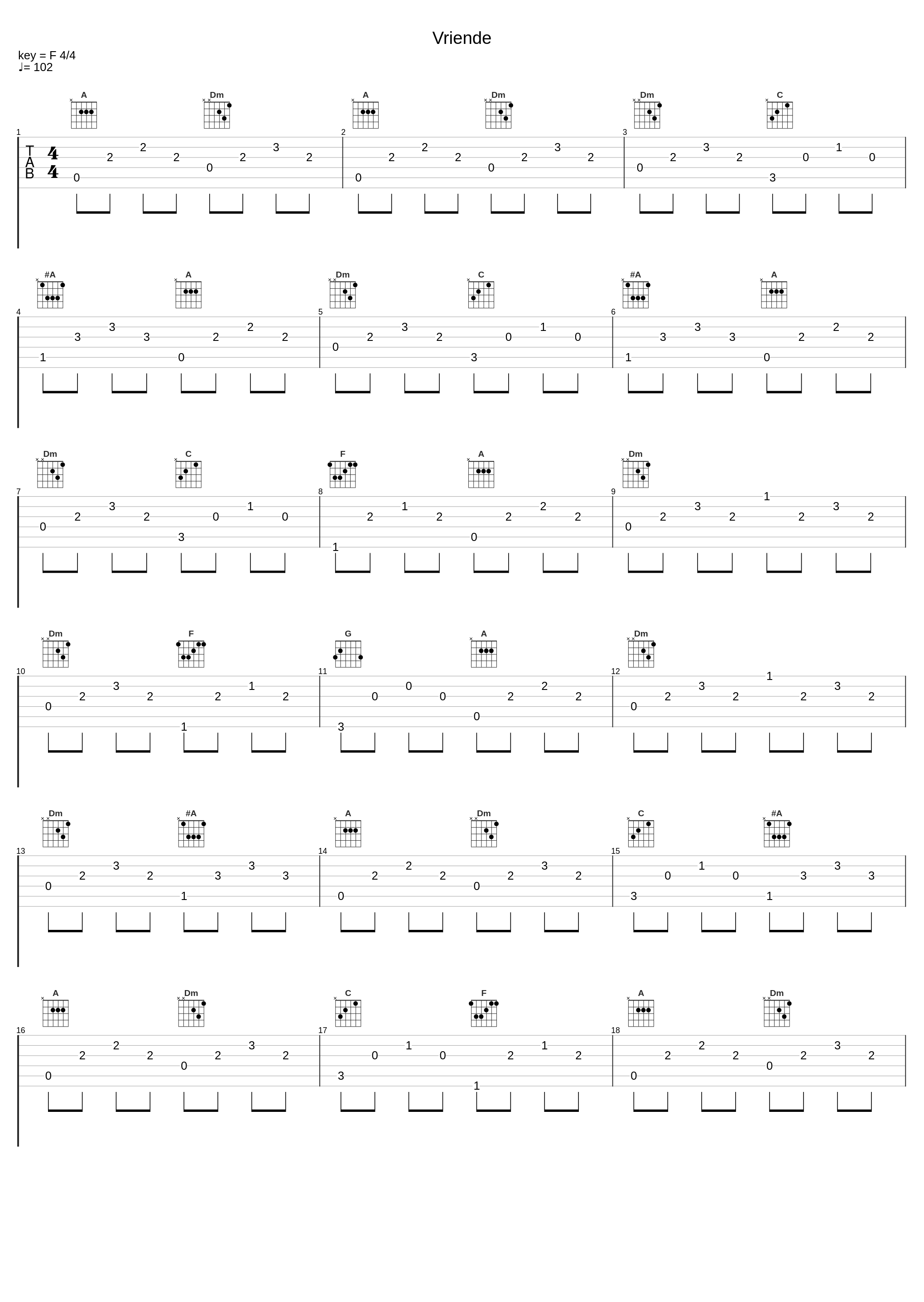 Vriende_Jan de Wet,Die Loflaaities,Rikkert Zuiderveld_1