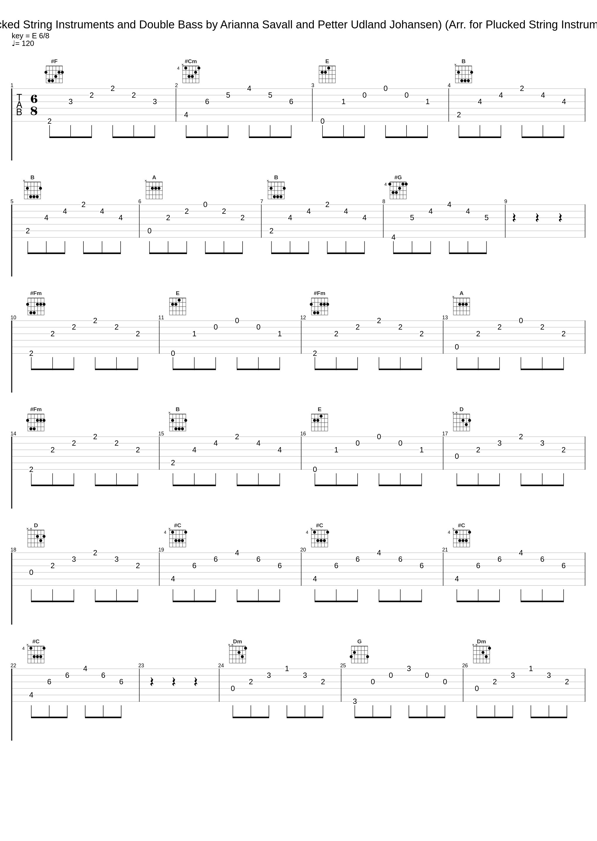 III. Lys nat (Arr. for Plucked String Instruments and Double Bass by Arianna Savall and Petter Udland Johansen) (Arr. for Plucked String Instruments and Double Bass)_Hirundo Maris,Petter Udland Johansen,Edvard Grieg,Aasmund Olavsson Vinje_1