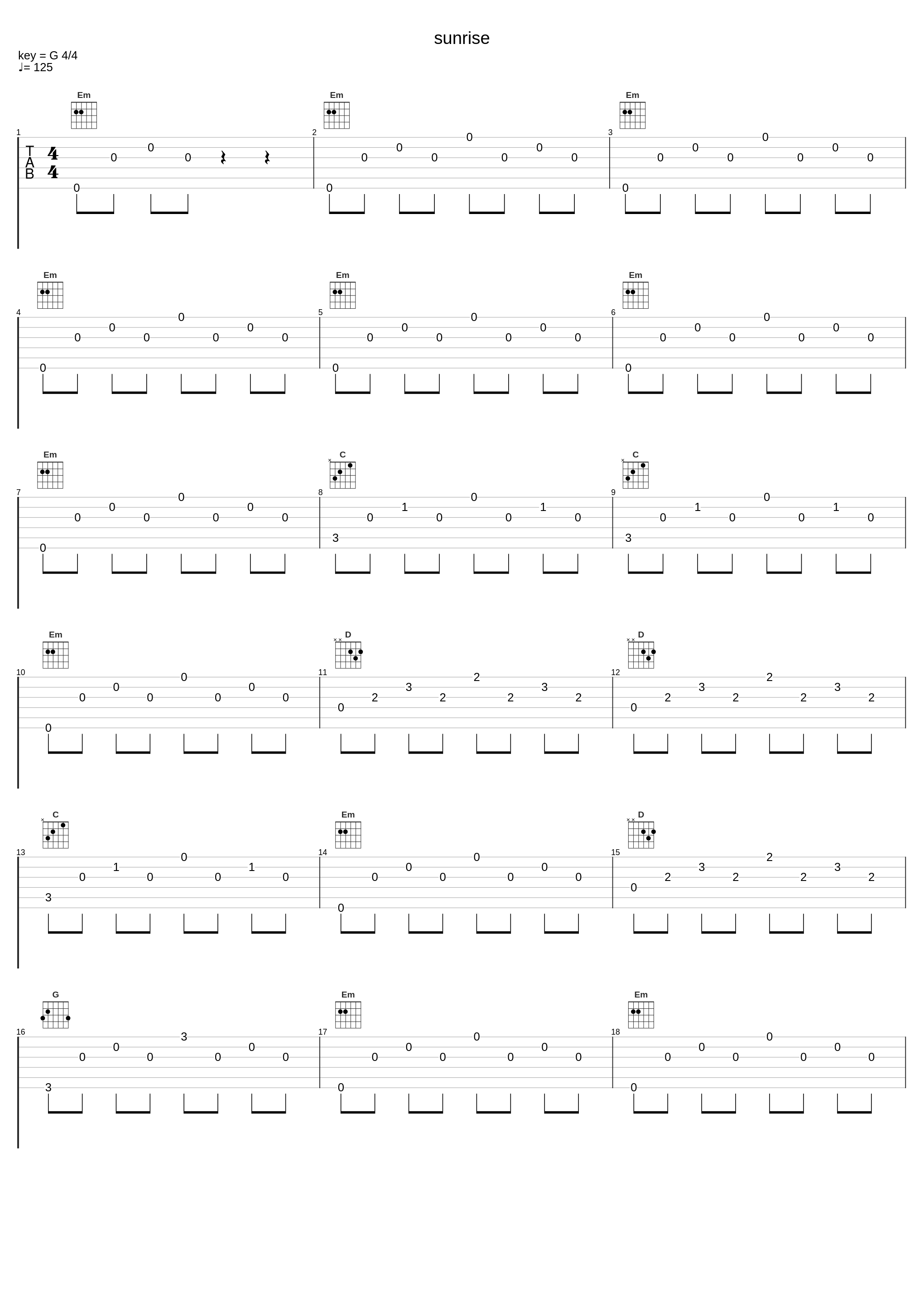 sunrise_ORANGE RANGE_1