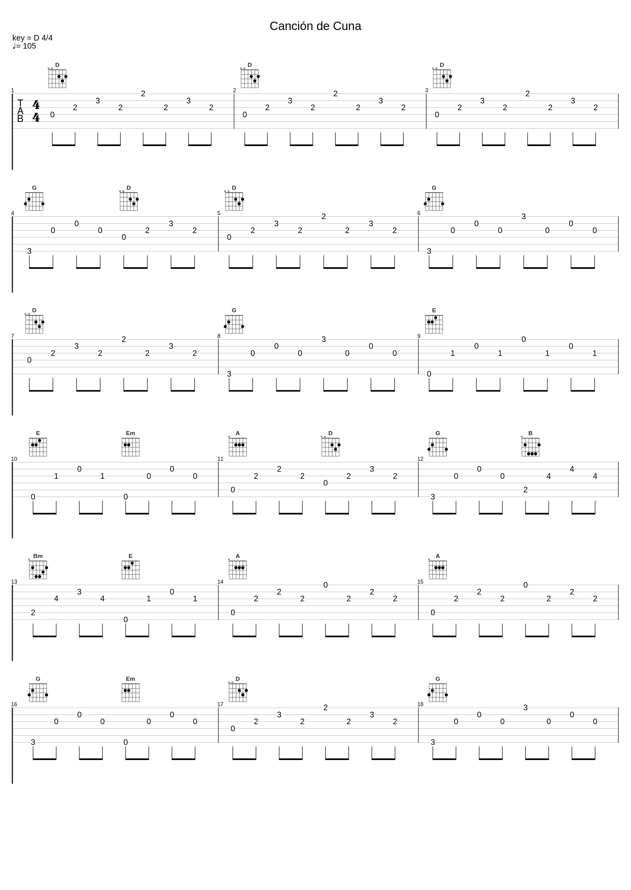 Canción de Cuna_EL METRO,Pavel Núñez_1