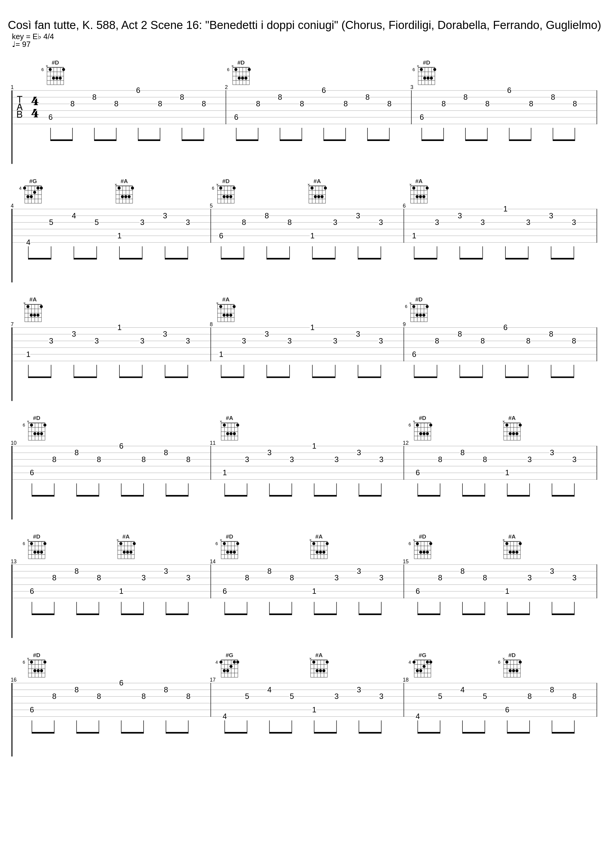 Così fan tutte, K. 588, Act 2 Scene 16: "Benedetti i doppi coniugi" (Chorus, Fiordiligi, Dorabella, Ferrando, Guglielmo)_Elisabeth Schwarzkopf,Christa Ludwig,Alfredo Kraus,Giuseppe Taddei,Walter Berry,Hanny Steffek,Heinrich Schmidt,Philharmonia Chorus,Philharmonia Orchestra,Karl Böhm_1