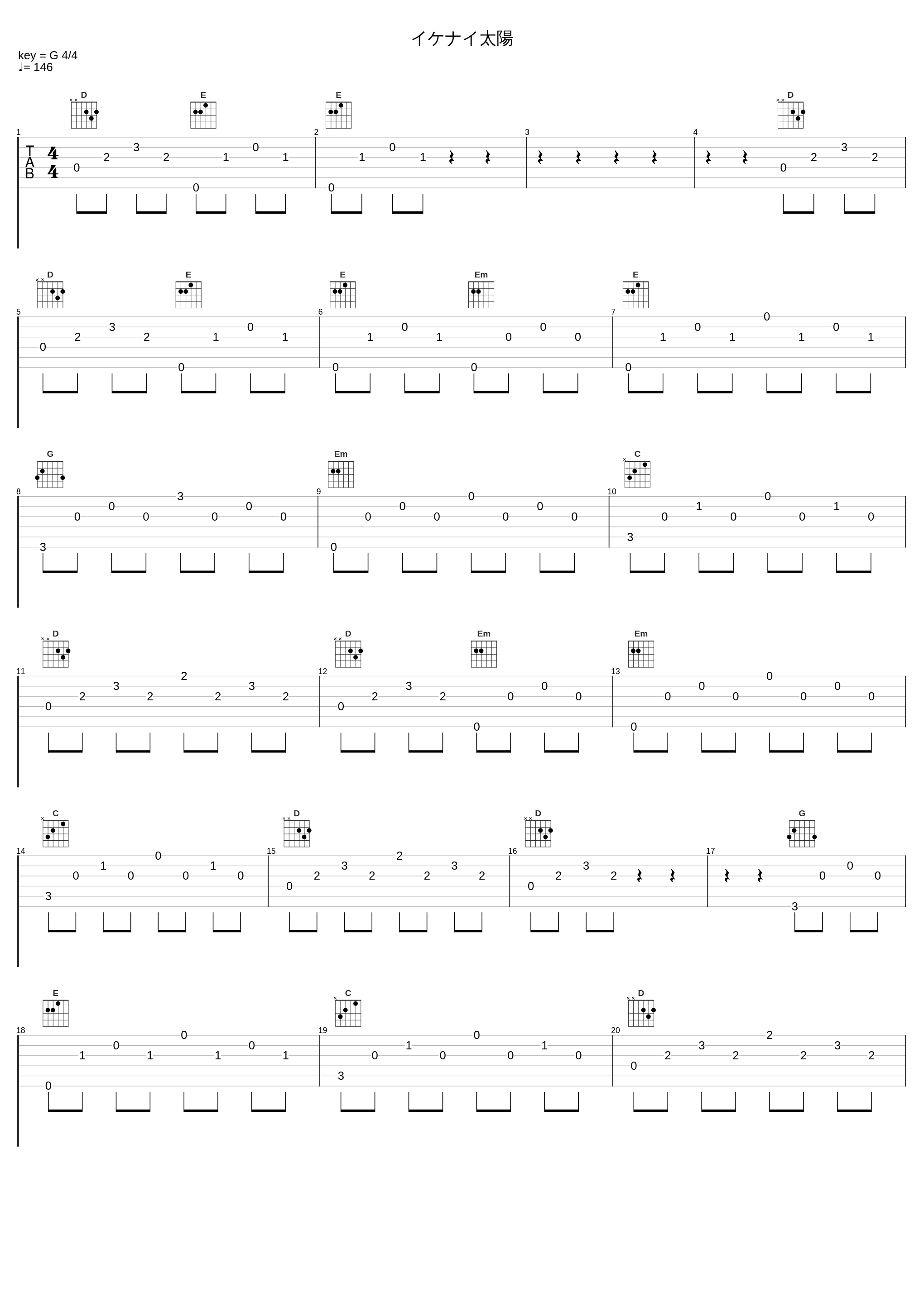 イケナイ太陽_ORANGE RANGE_1