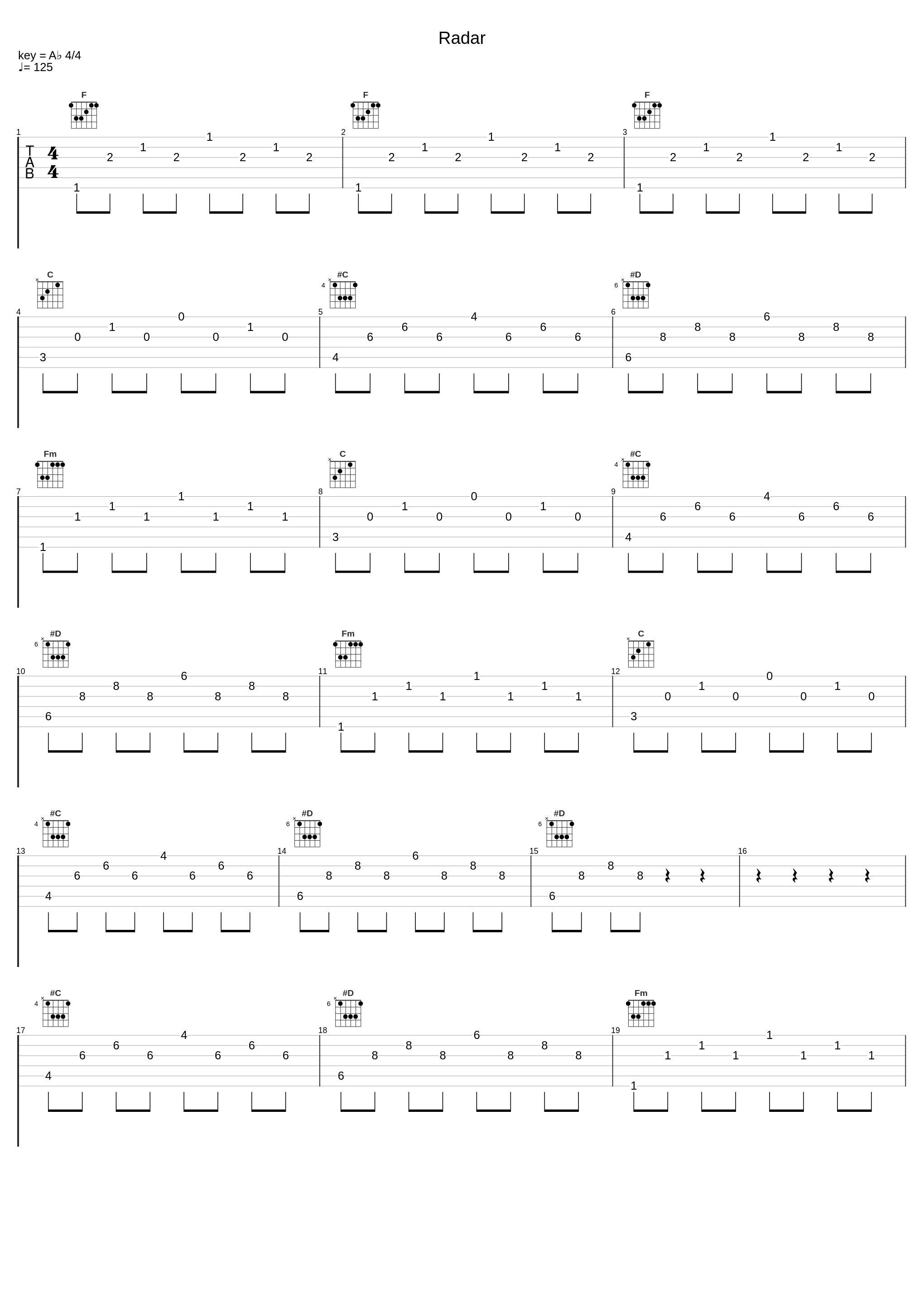 Radar_Alfons,orange inc_1