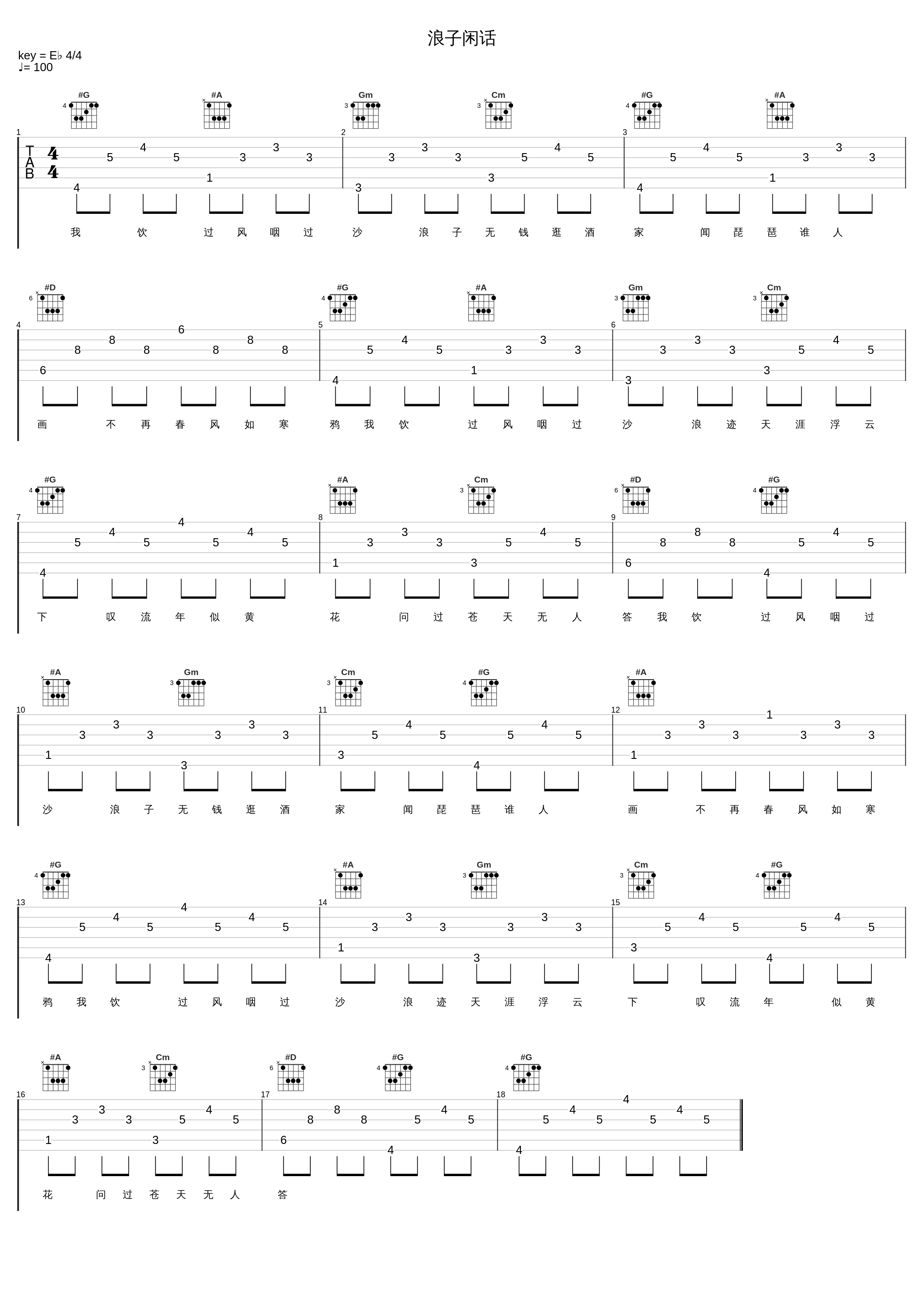 浪子闲话_叶洛洛_1