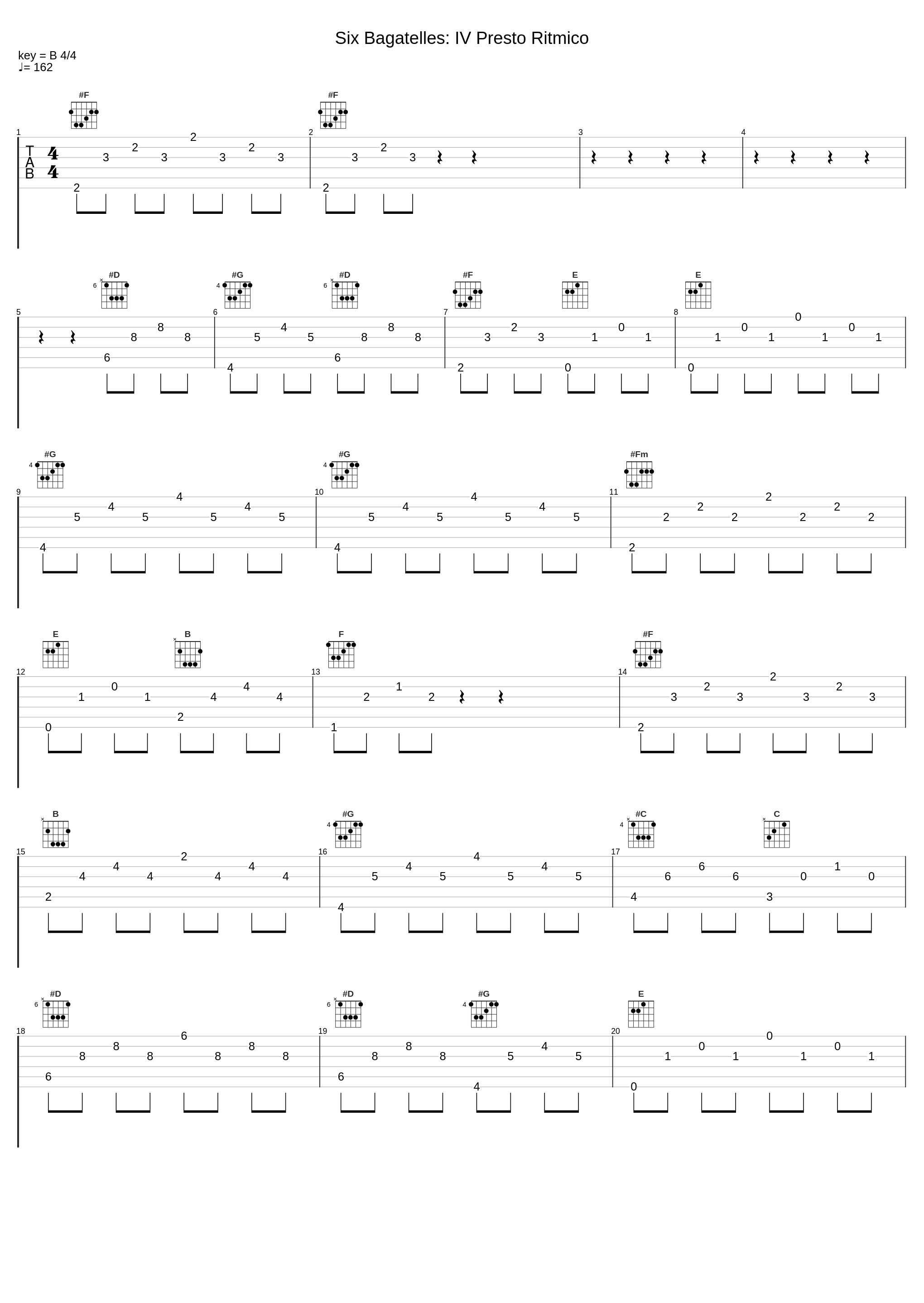 Six Bagatelles: IV Presto Ritmico_Maksim_1