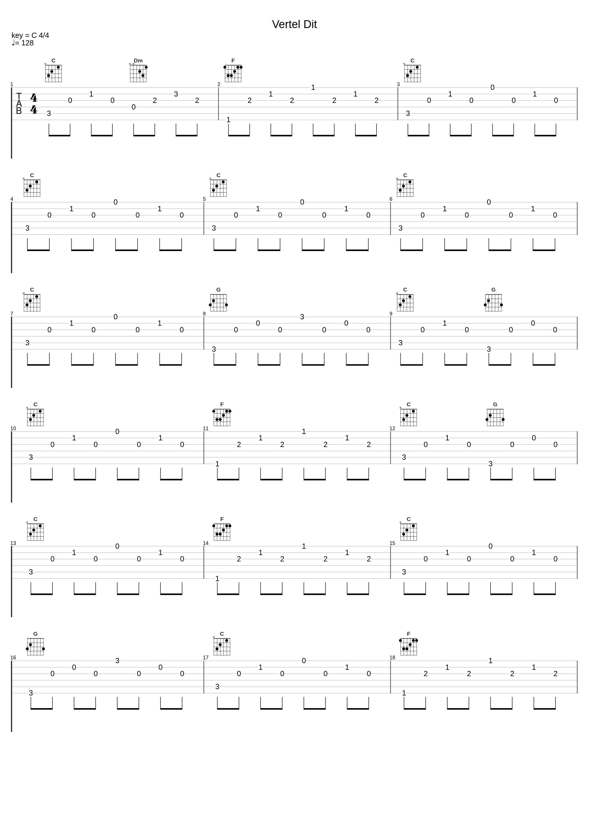 Vertel Dit_Jan de Wet,Die Loflaaities_1