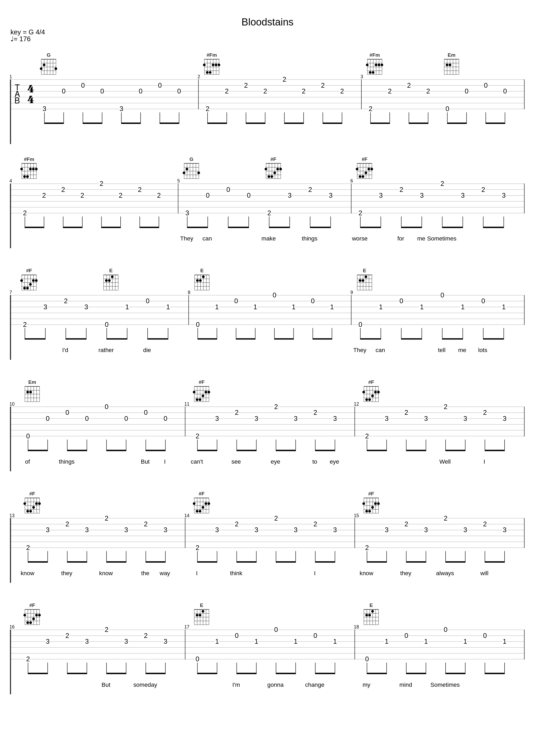 Bloodstains_Agent Orange_1