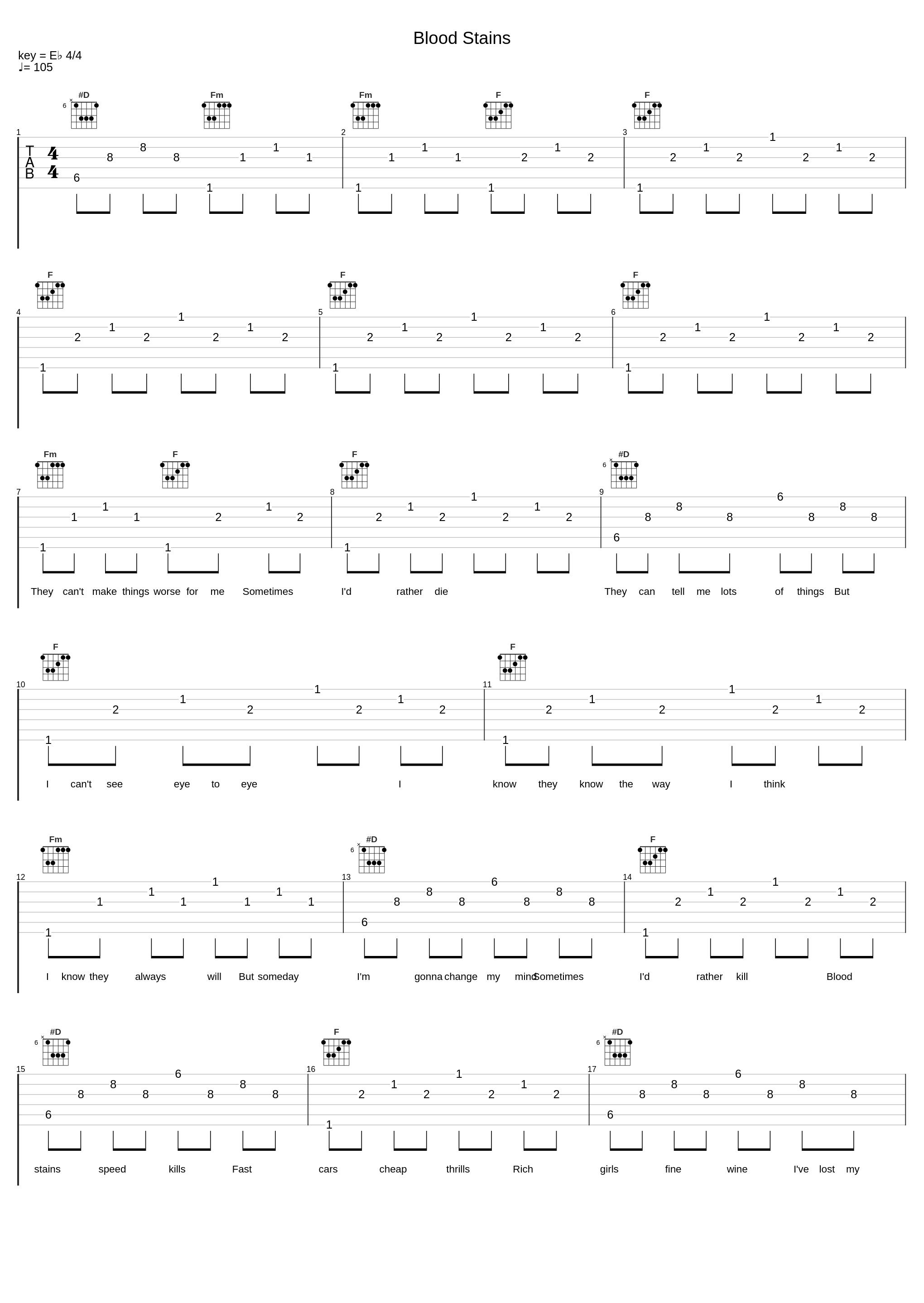 Blood Stains_Agent Orange,Will provide later_1