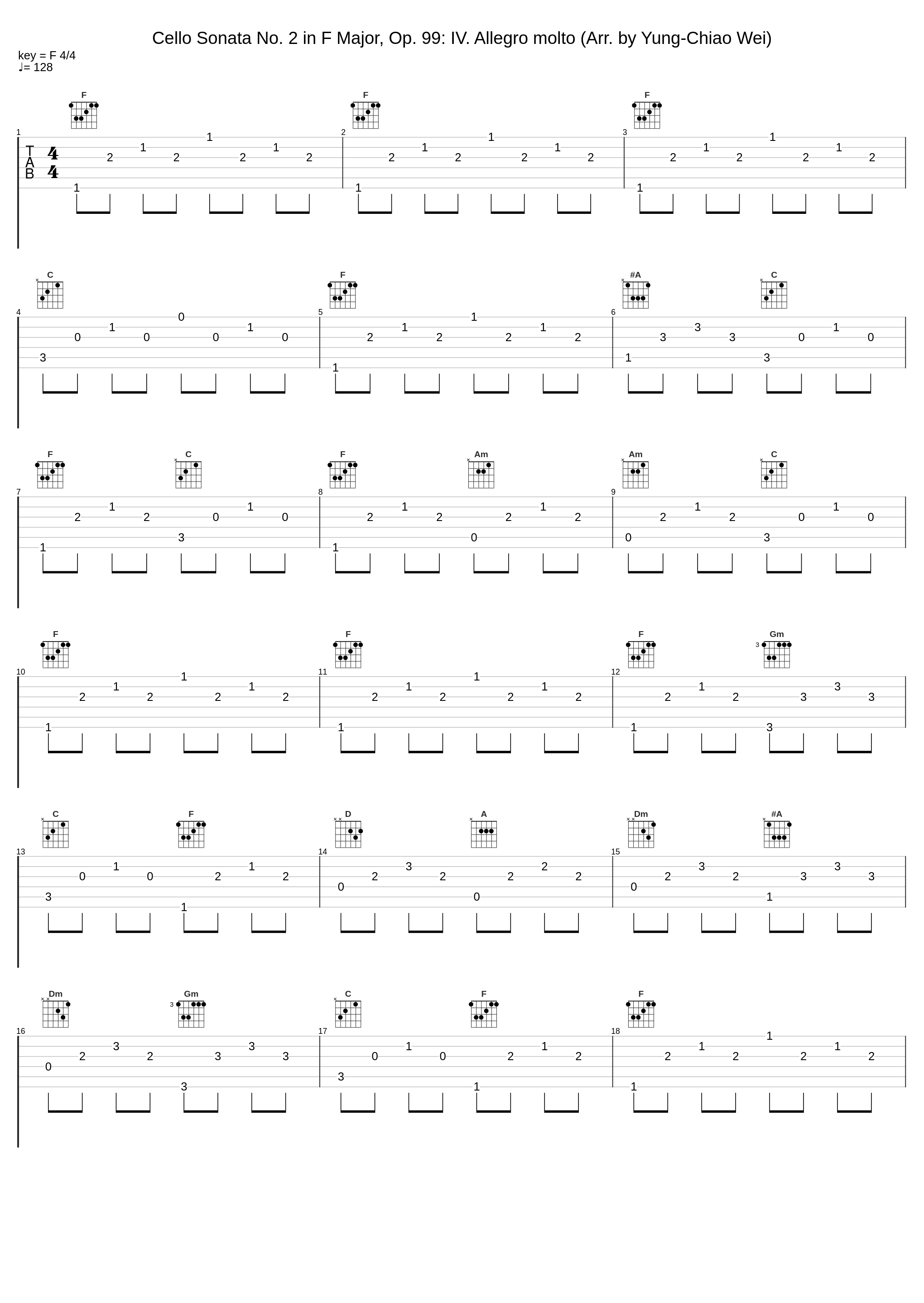 Cello Sonata No. 2 in F Major, Op. 99: IV. Allegro molto (Arr. by Yung-Chiao Wei)_Yung-Chiao Wei,Chao-I Chou_1