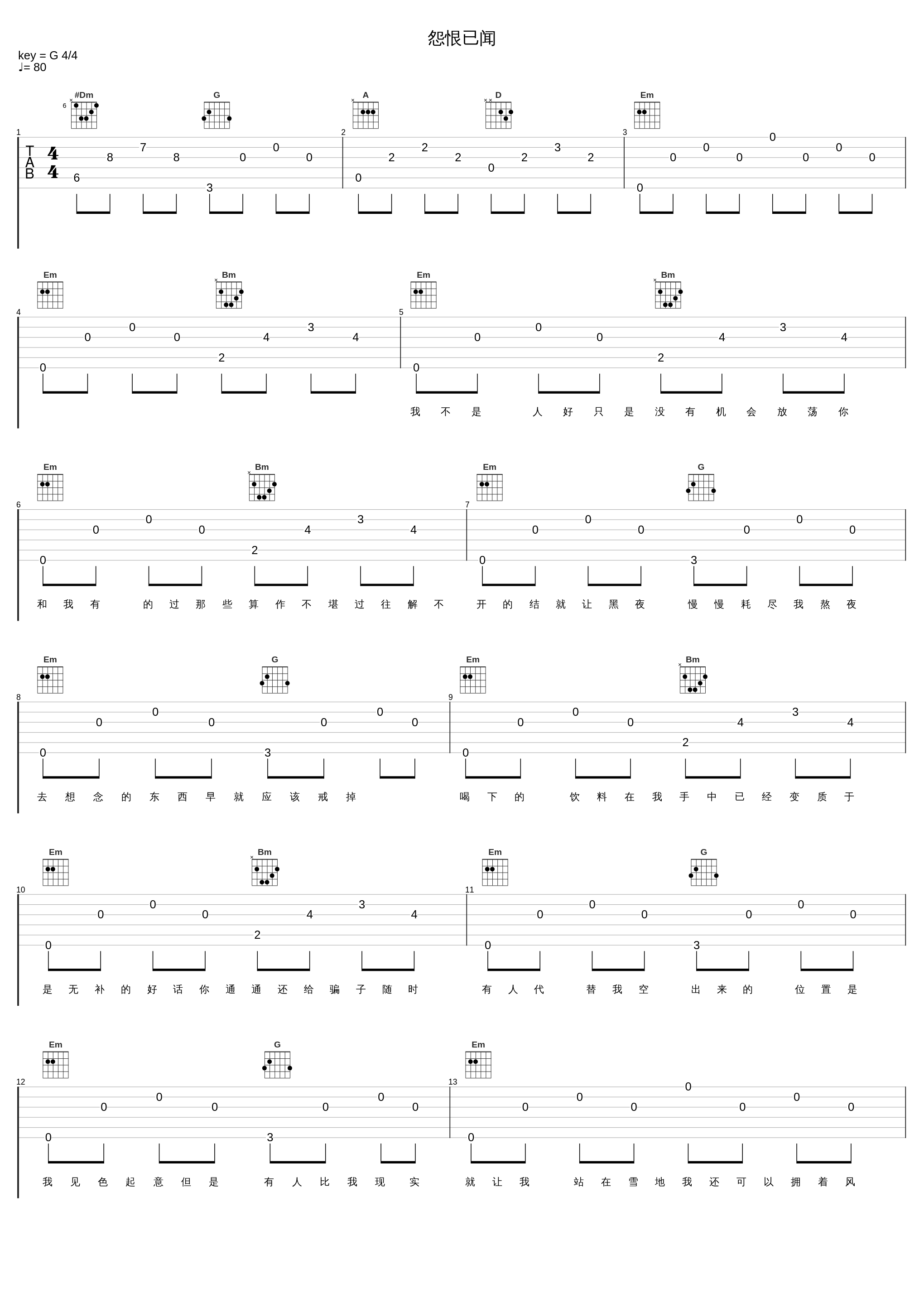 怨恨已闻_新街口组合_1