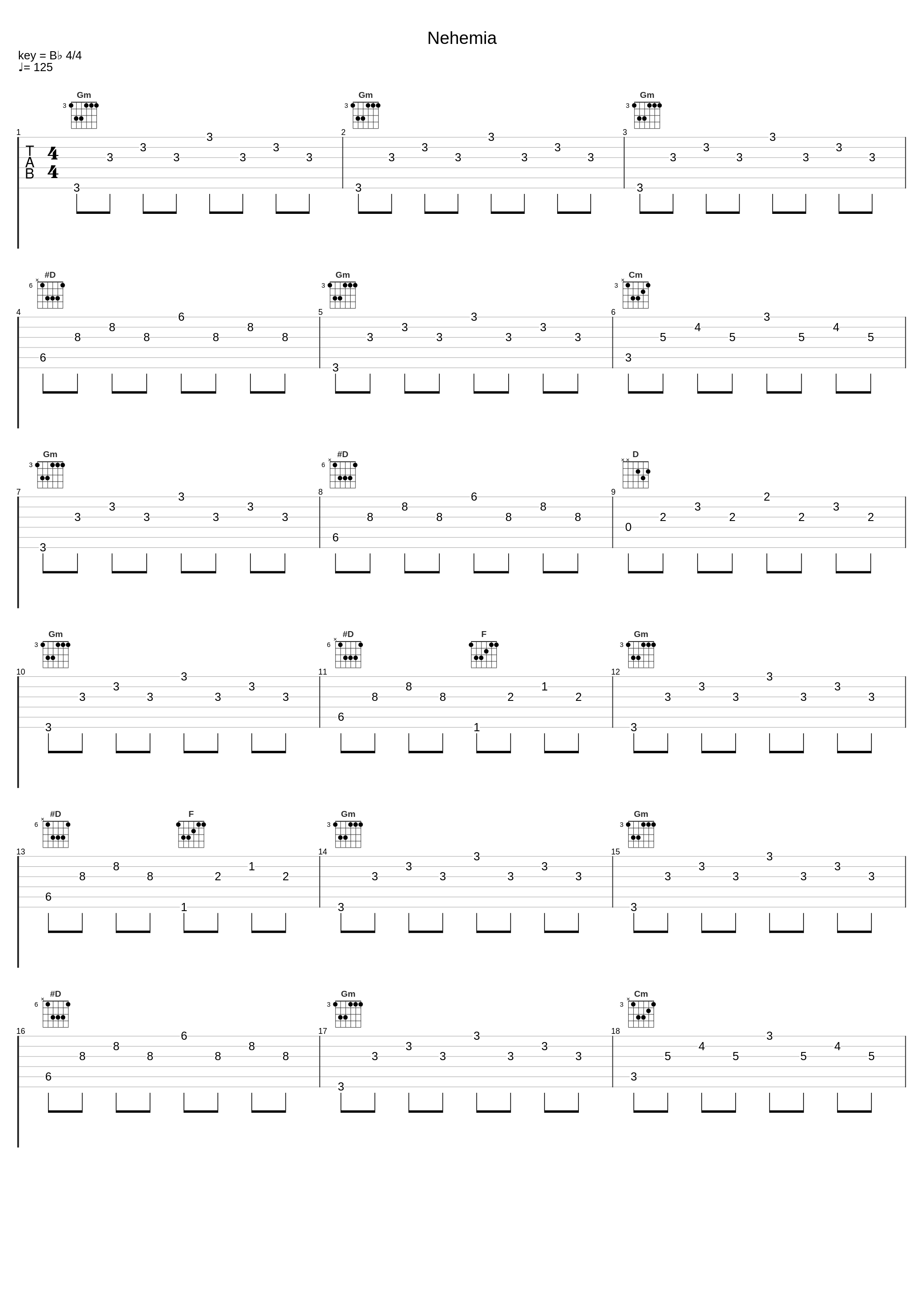 Nehemia_Jan de Wet,Die Loflaaities,Rikkert Zuiderveld_1