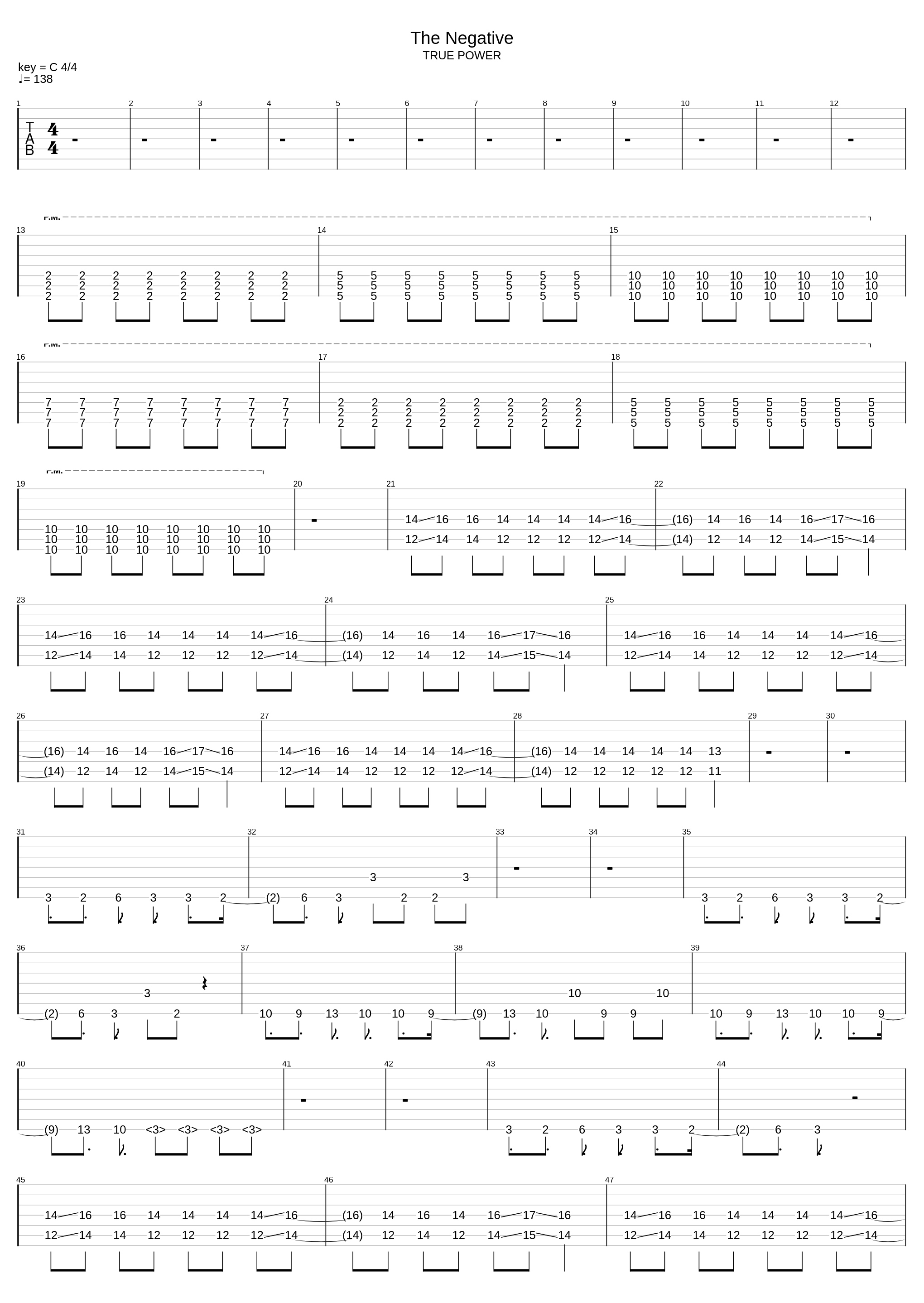 The Negative_I Prevail_1