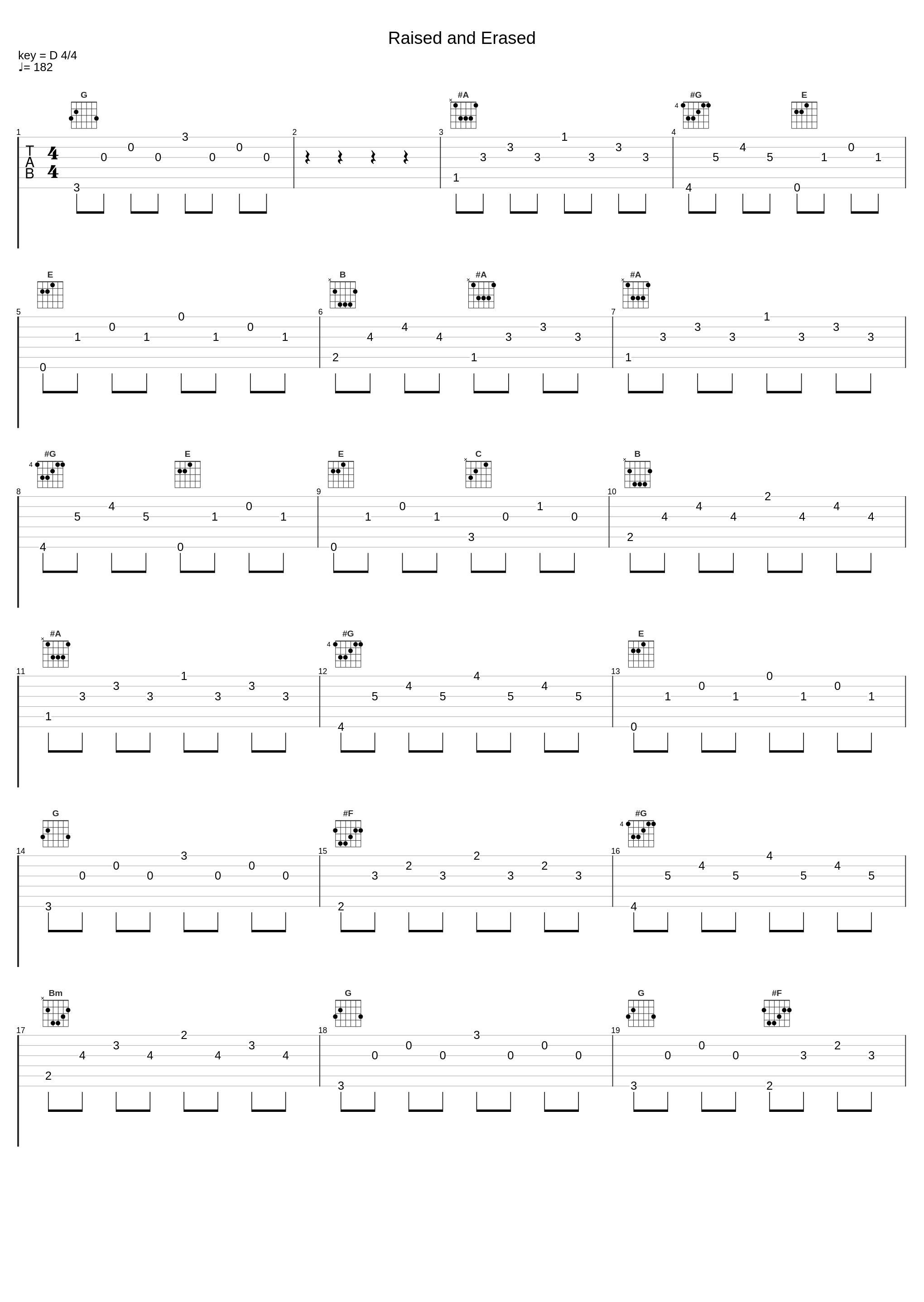 Raised and Erased_The Number Twelve Looks Like You_1