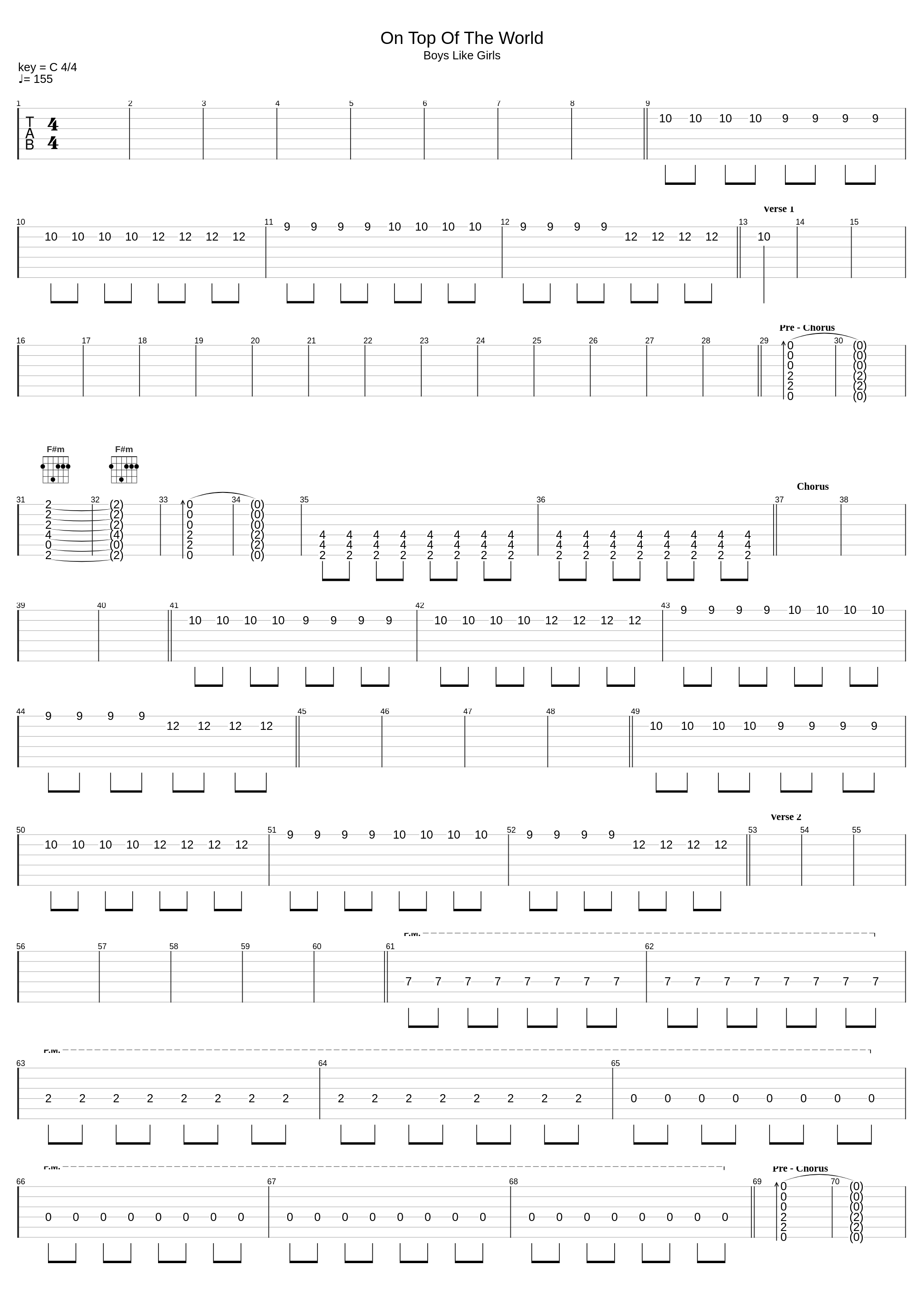 On Top Of The World_Boys Like Girls_1