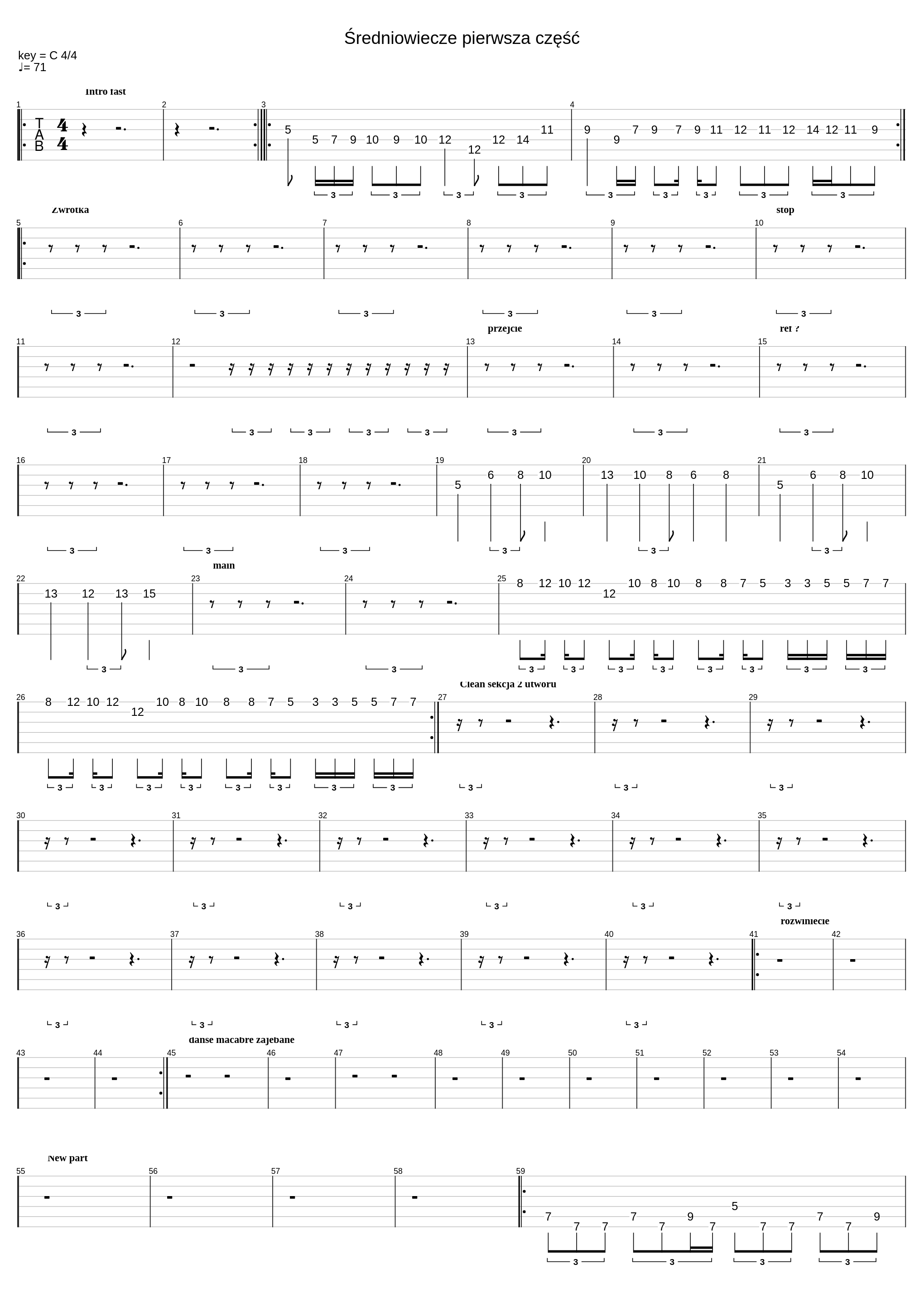 Średniowiecze pierwsza część_Order Of Sin( Best Band In Universe)_1