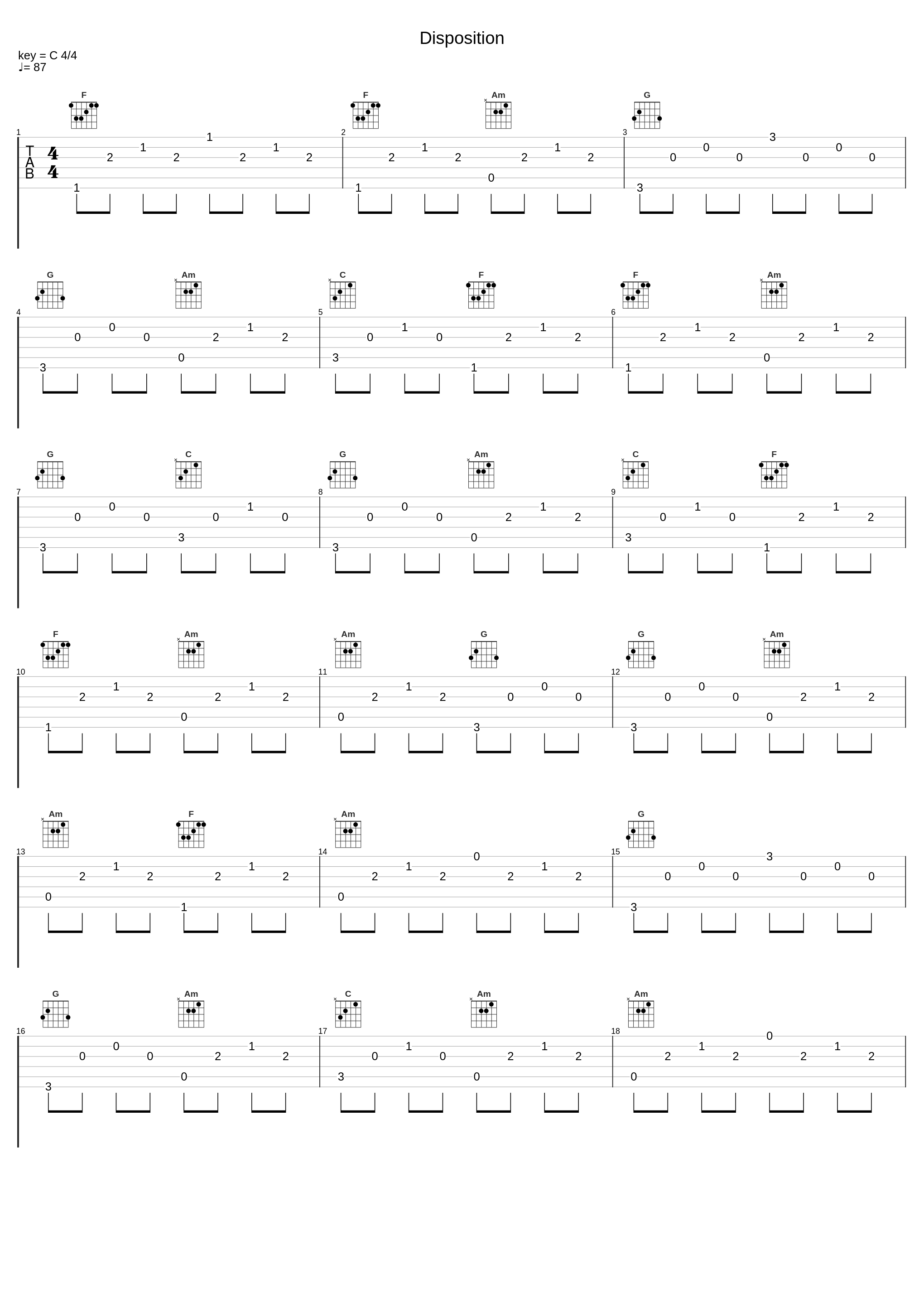 Disposition_Etherwood,Songs In The Key Of Knife,Rocky Nti_1