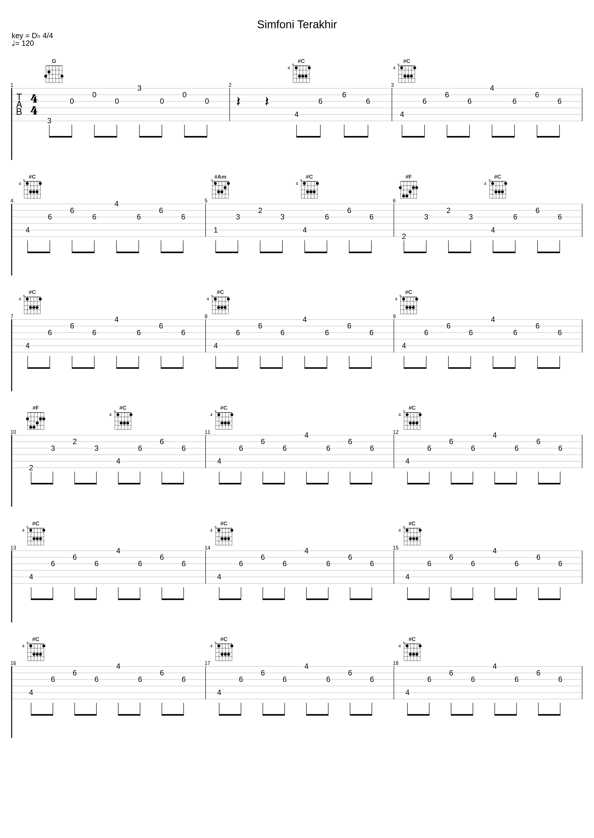 Simfoni Terakhir_In Hurricane Rhythm_1