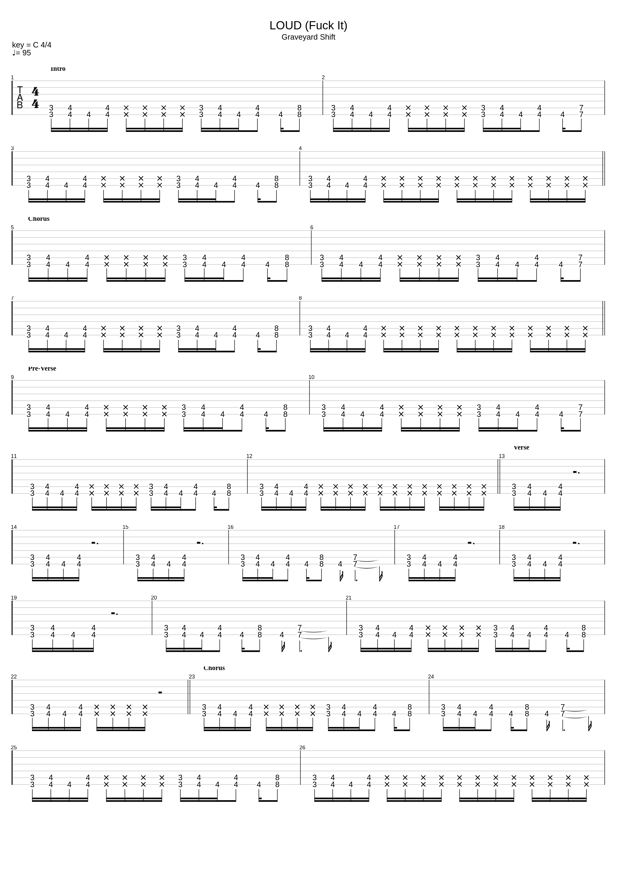 Loud (Fuck It)_Motionless In White_1