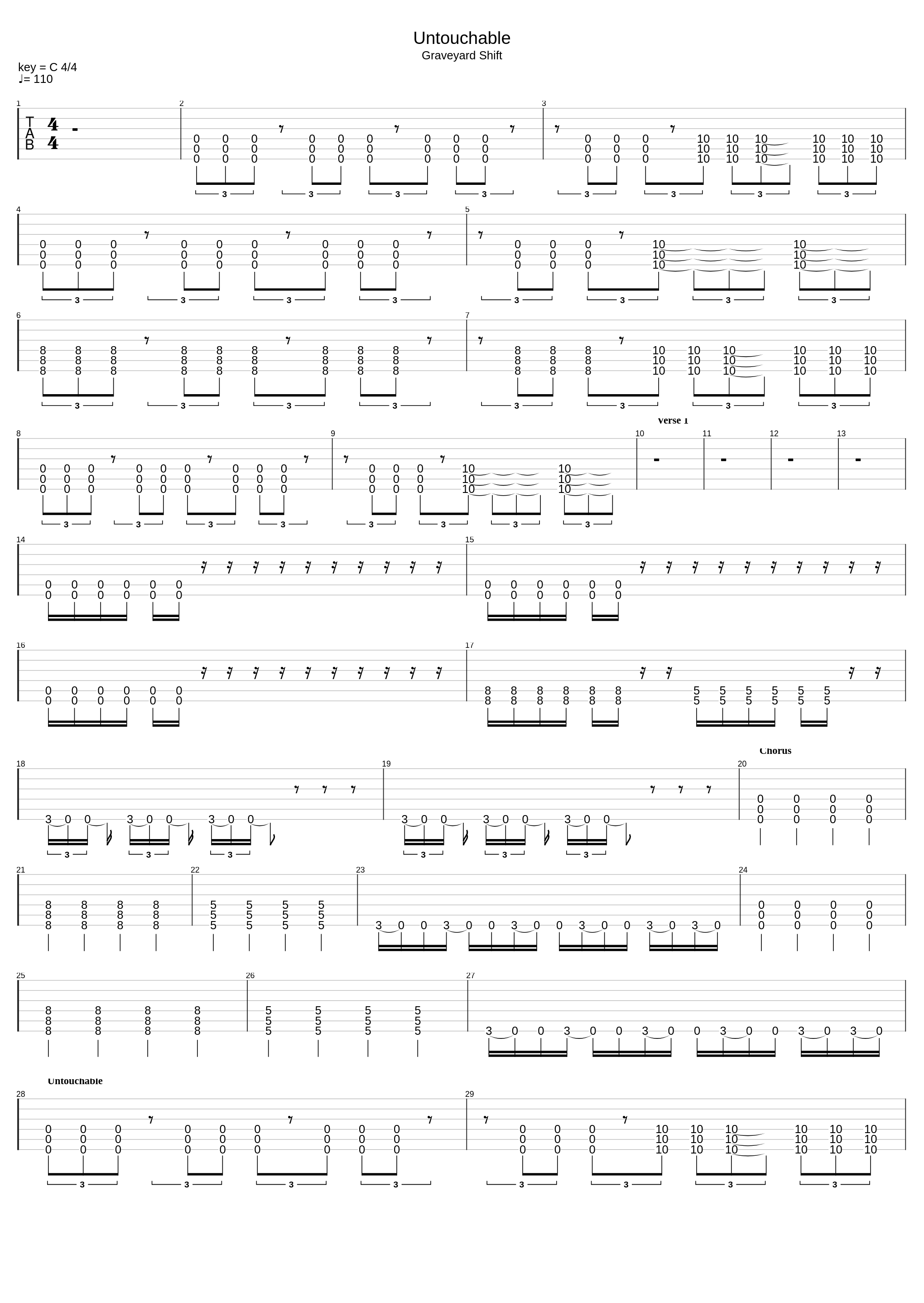 Untouchable_Motionless In White_1