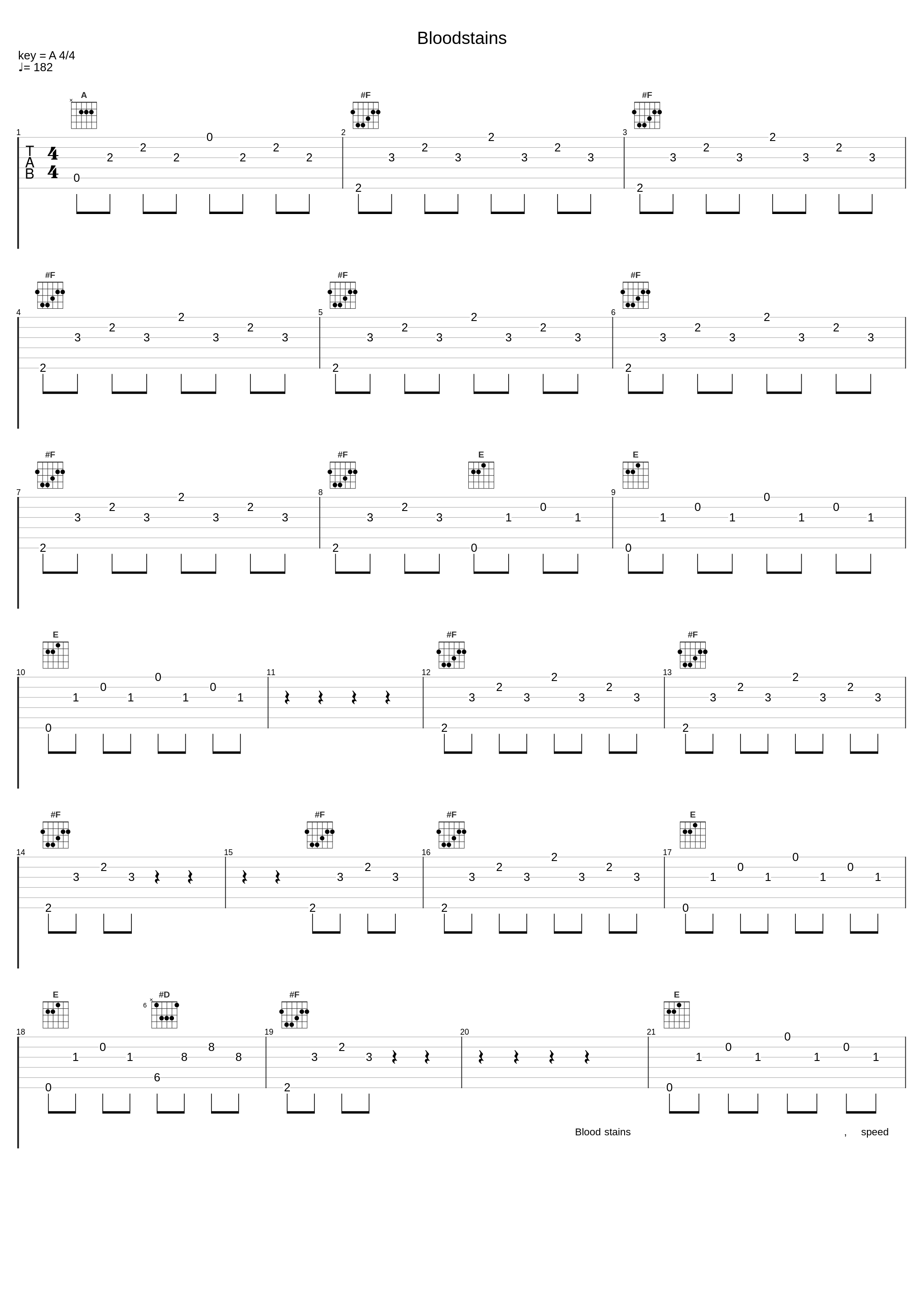 Bloodstains_Agent Orange_1