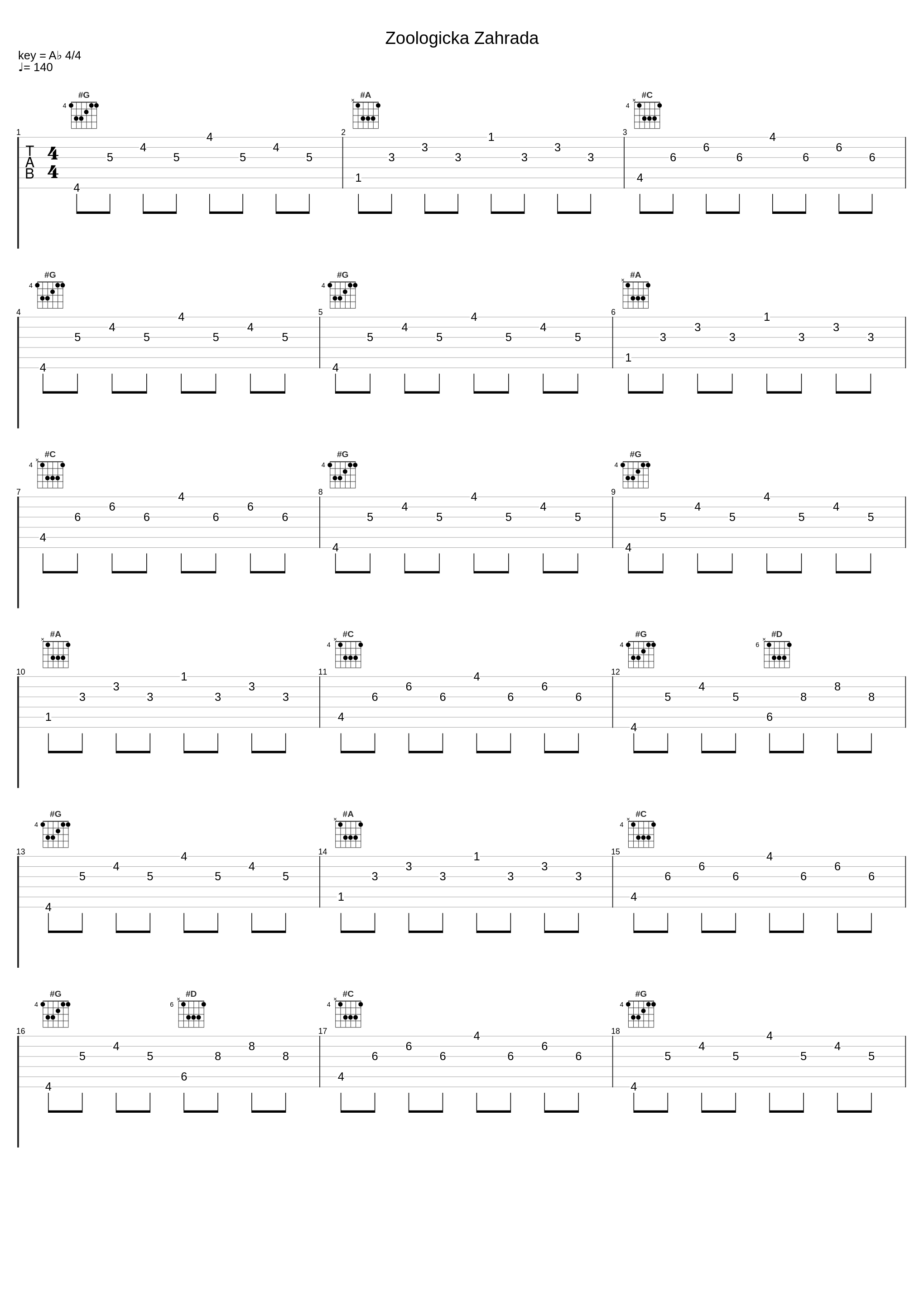 Zoologicka Zahrada_Maxim Turbulenc_1