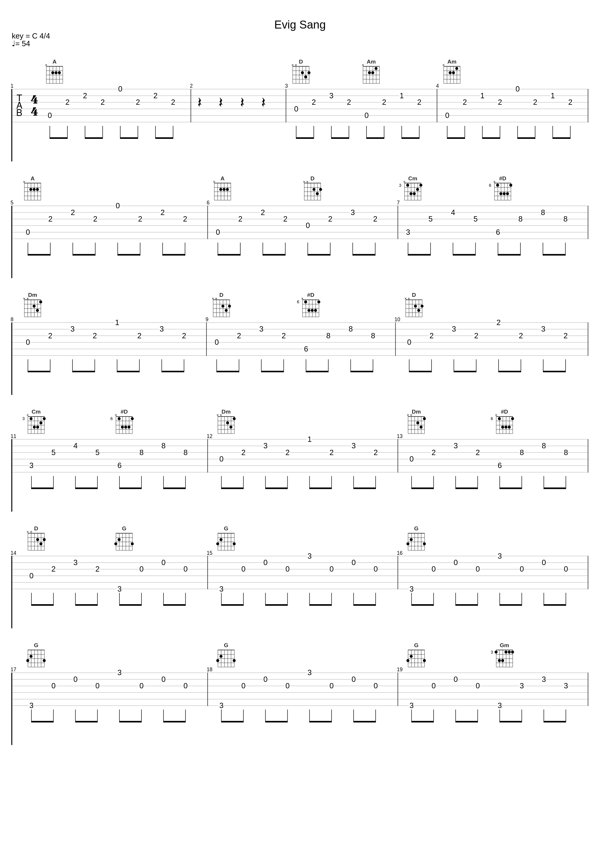 Evig Sang_Sigmund Groven_1