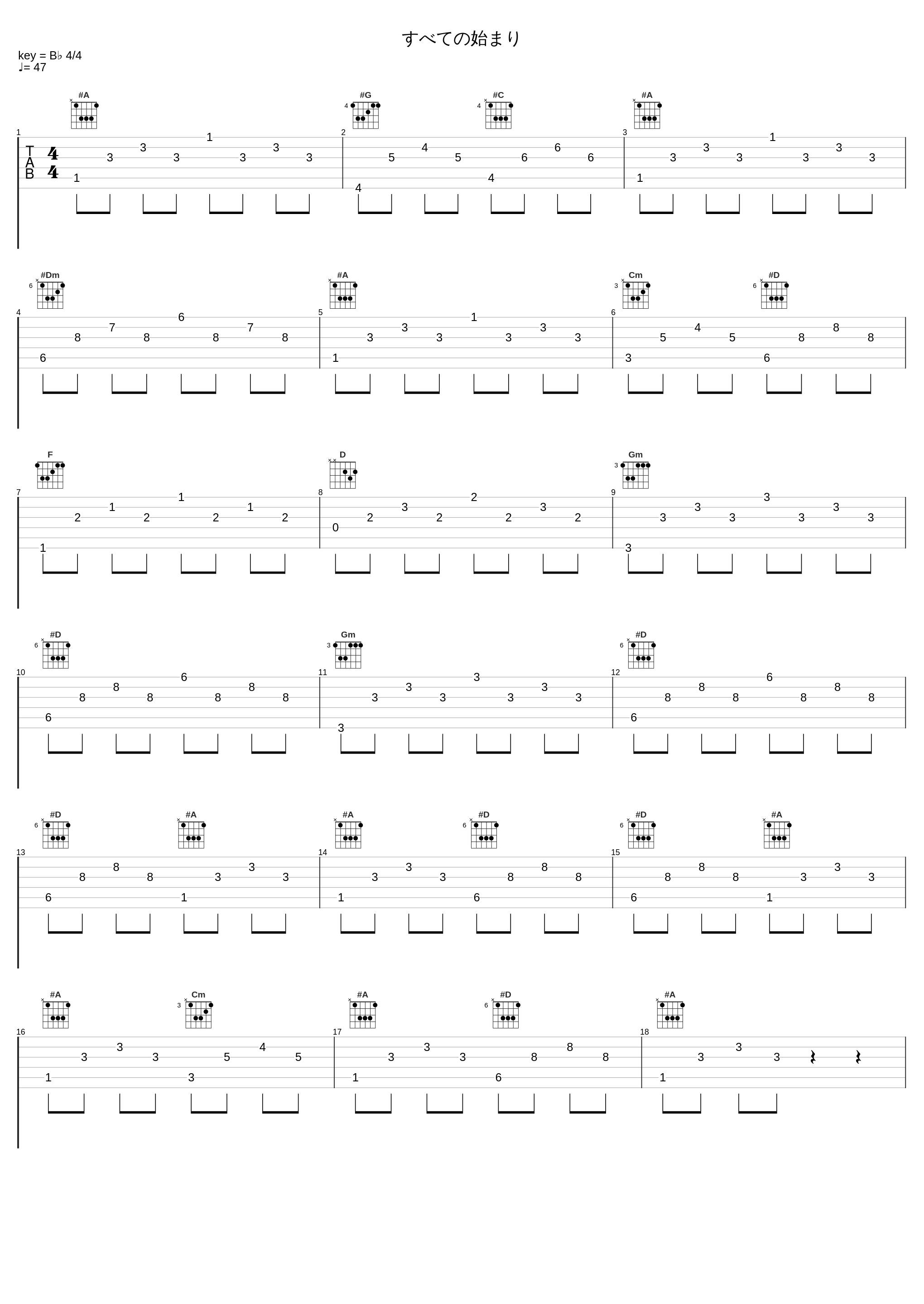 すべての始まり_Elements Garden_1