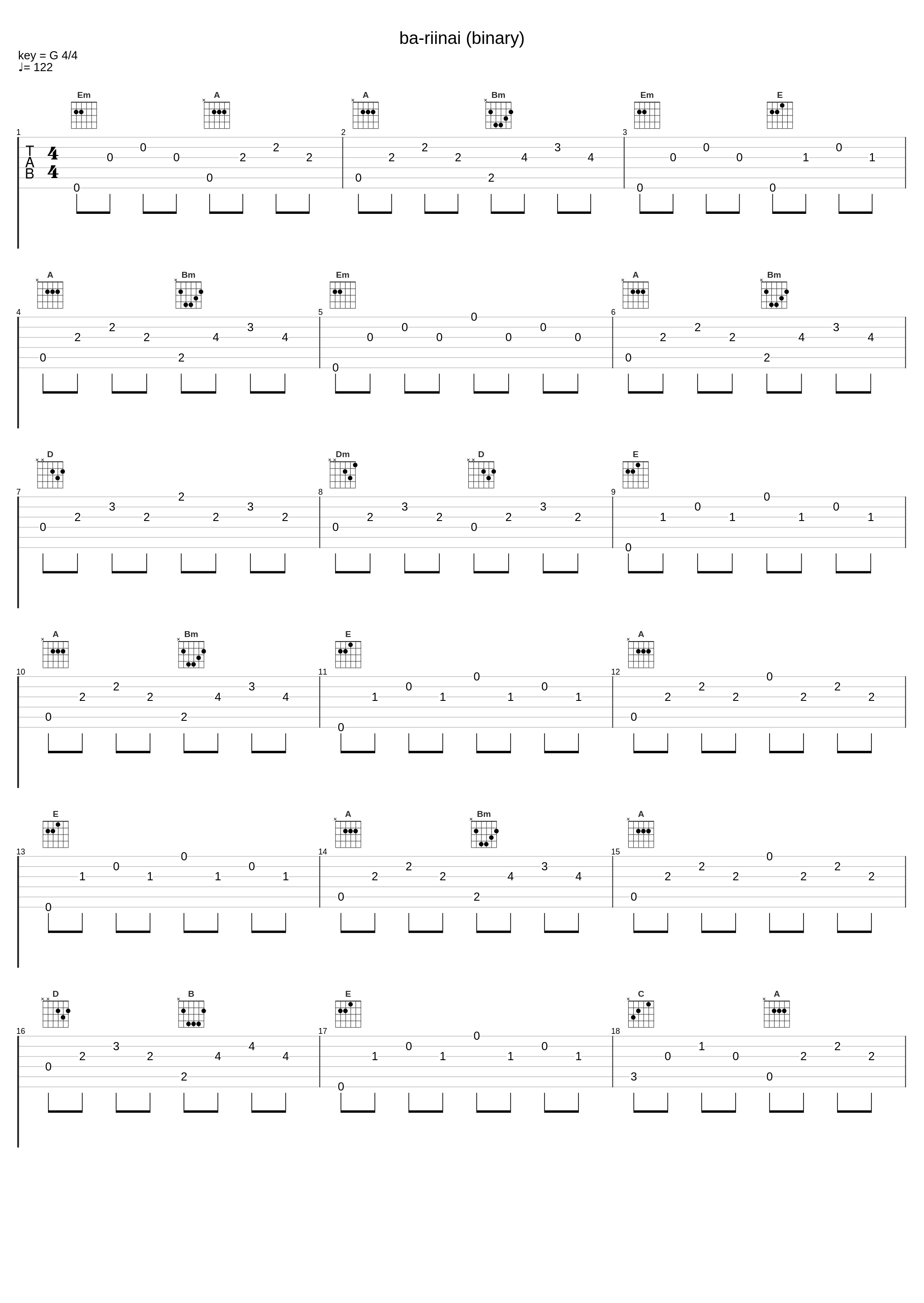 ba-riinai (binary)_ORANGE RANGE_1