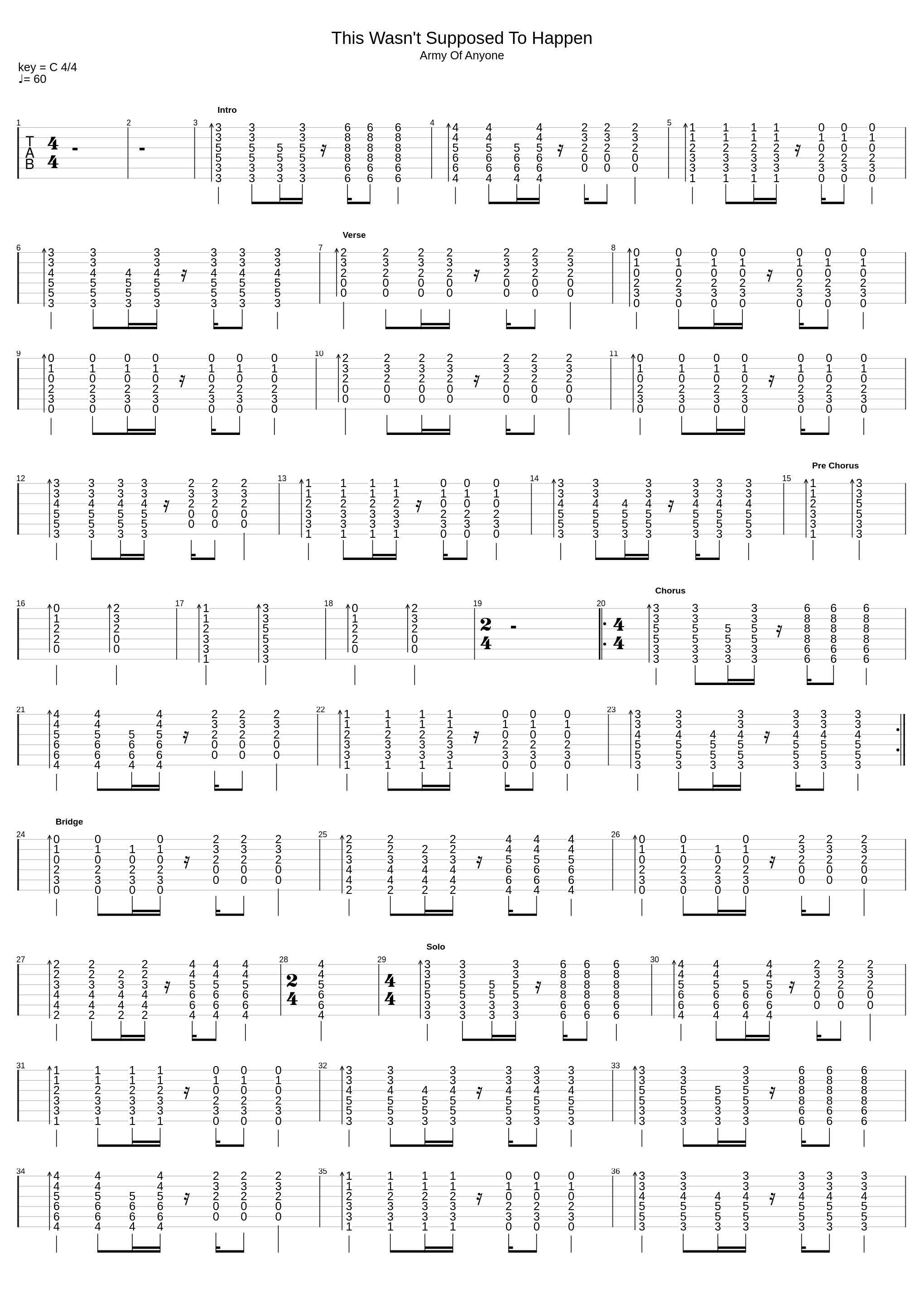 This Wasn't Supposed To Happen_Army Of Anyone_1