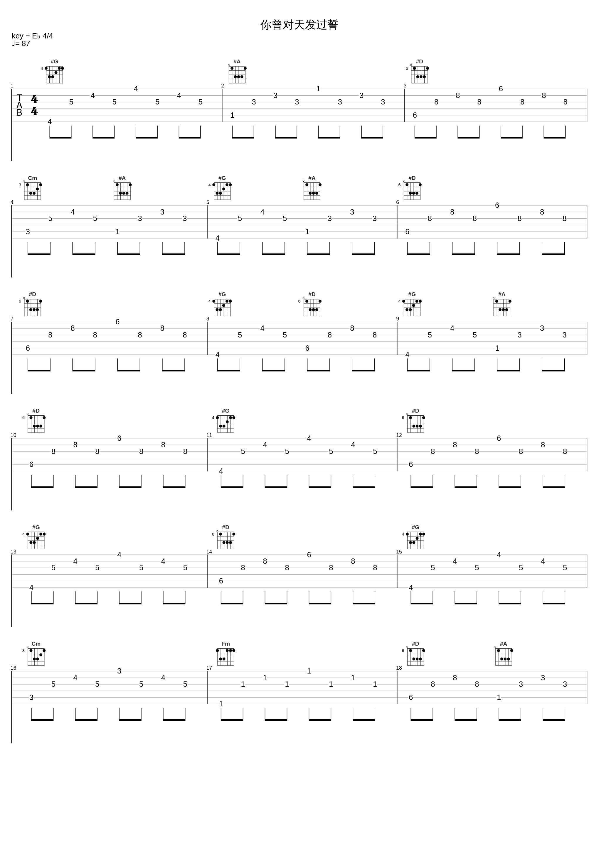 你曾对天发过誓_小潘潘_1