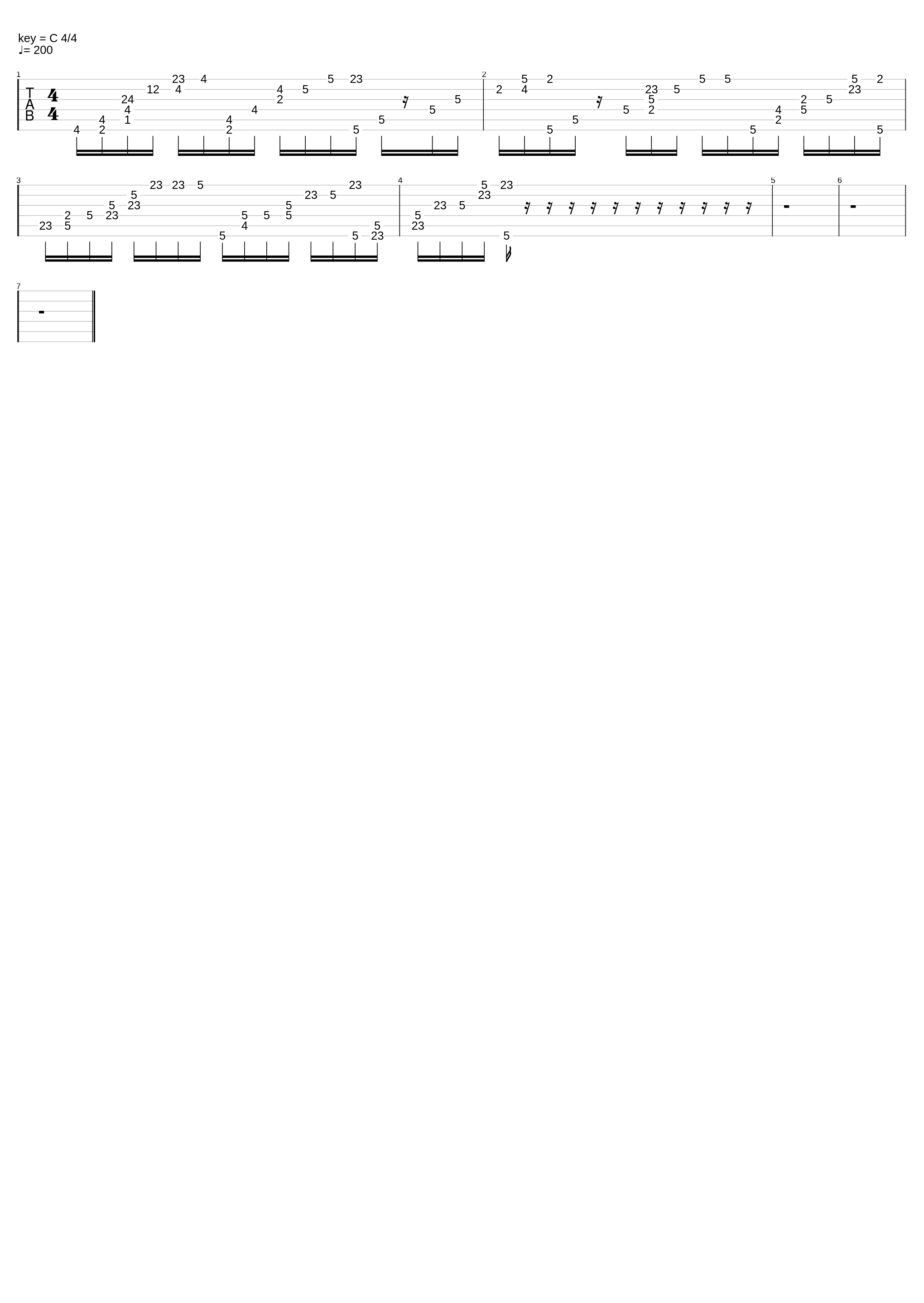 Devin Sola Bass Solo_Motionless In White_1