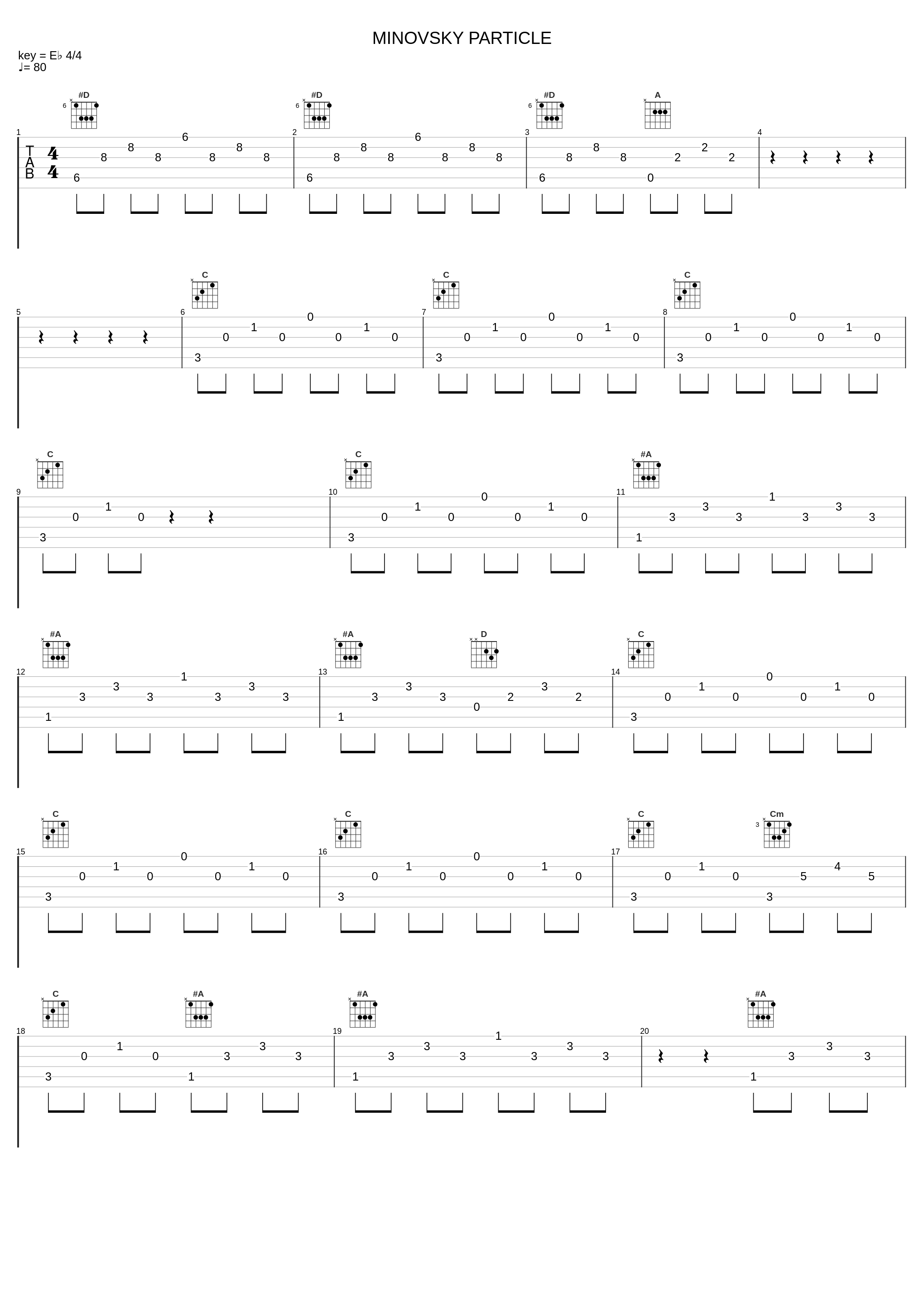 MINOVSKY PARTICLE_澤野弘之_1