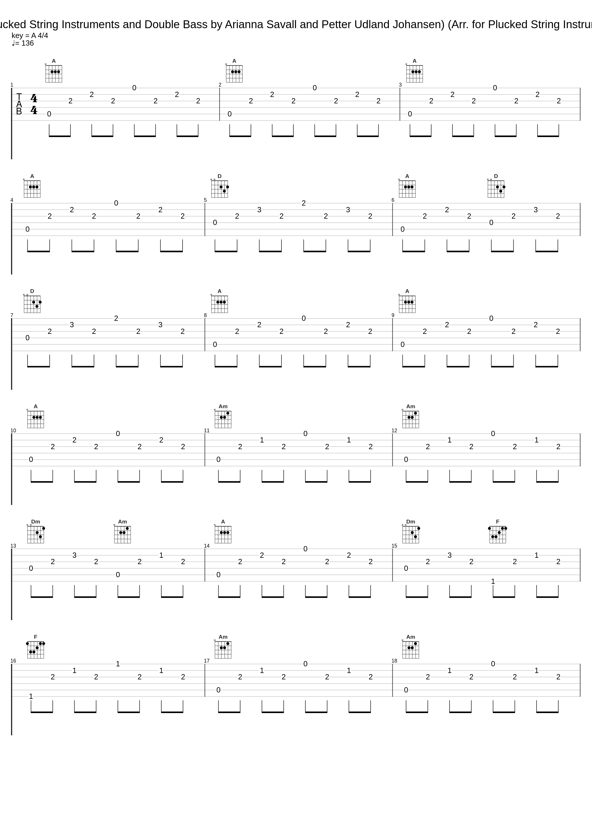 V. Langs ei å (Arr. for Plucked String Instruments and Double Bass by Arianna Savall and Petter Udland Johansen) (Arr. for Plucked String Instruments and Double Bass)_Hirundo Maris,Petter Udland Johansen,Edvard Grieg,Aasmund Olavsson Vinje_1