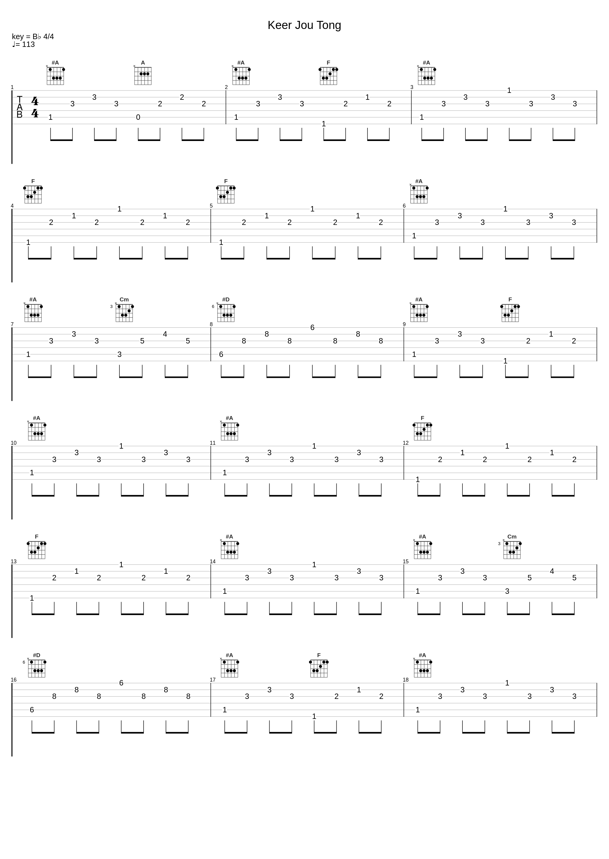 Keer Jou Tong_Jan de Wet,Die Loflaaities,Unknown Composer_1