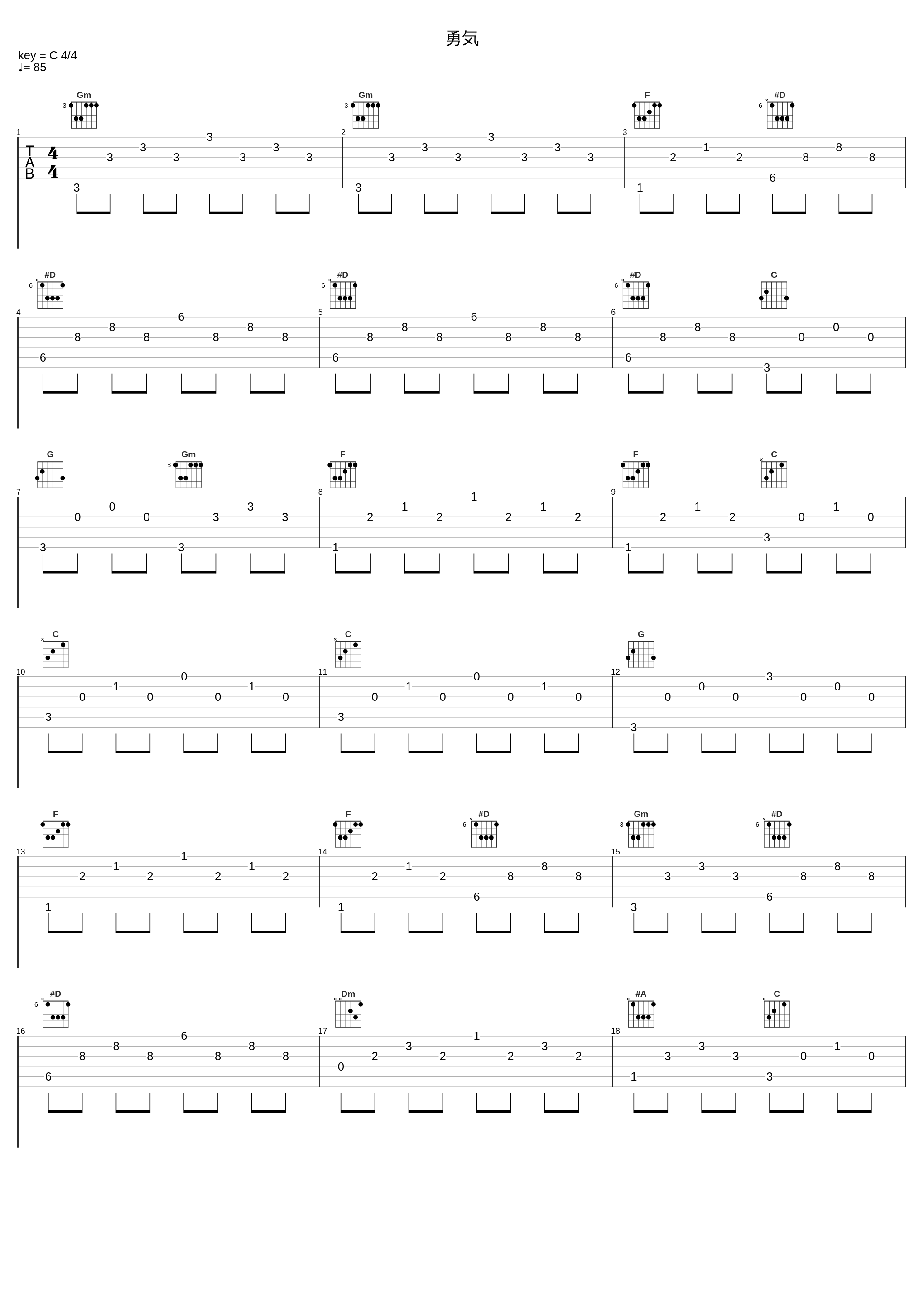 勇気_佐桥俊彦_1