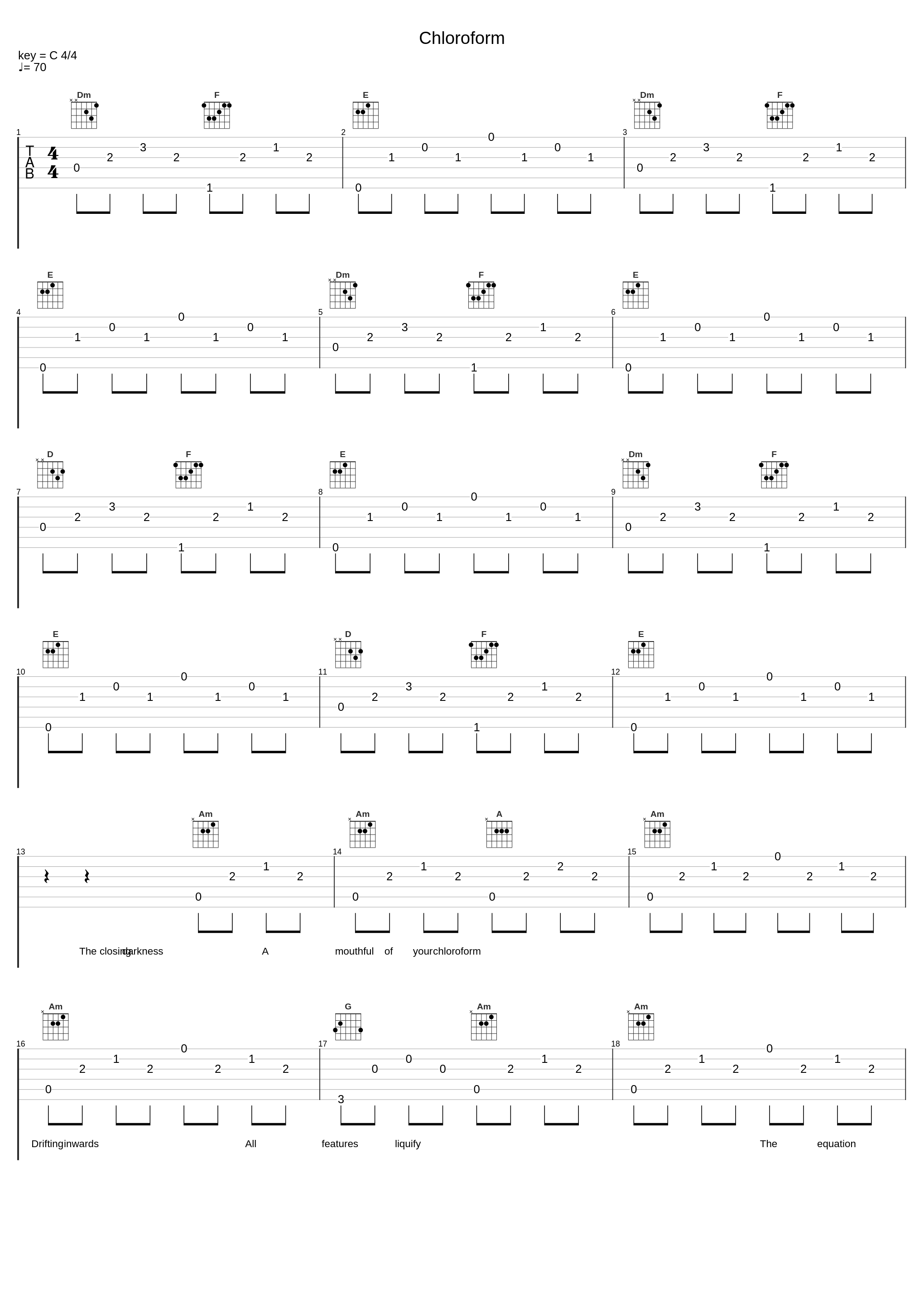 Chloroform_Throes Of Dawn_1