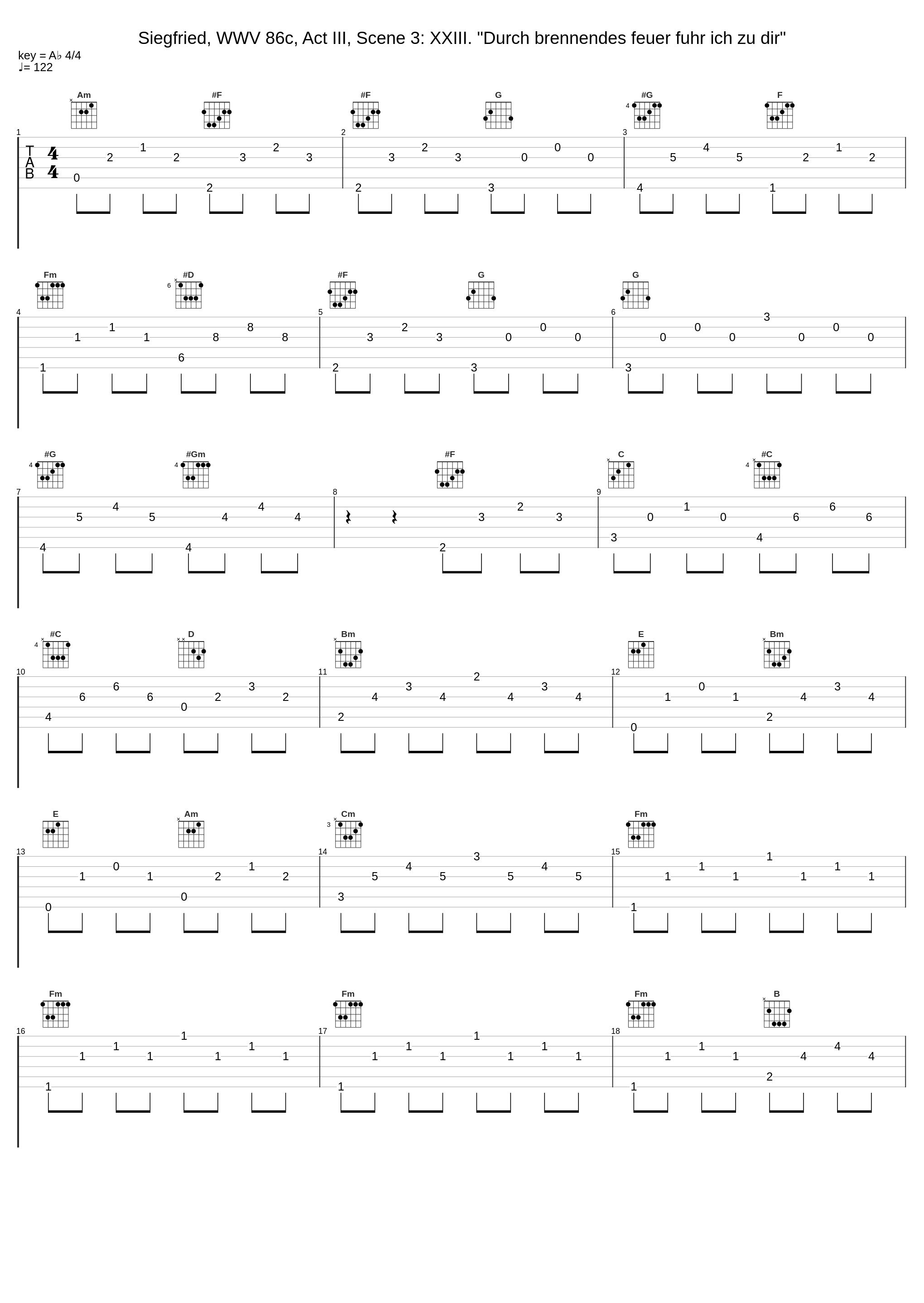 Siegfried, WWV 86c, Act III, Scene 3: XXIII. "Durch brennendes feuer fuhr ich zu dir"_Scala Orchestra,Wilhelm Furtwängler,Set Svanholm,Richard Wagner_1