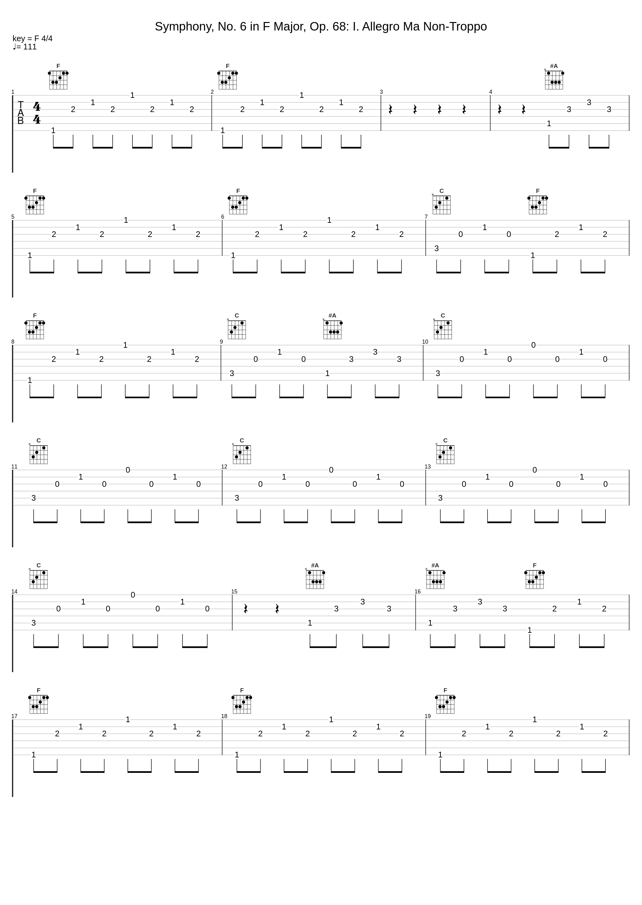 Symphony, No. 6 in F Major, Op. 68: I. Allegro Ma Non-Troppo_Ludwig van Beethoven,Ernest Ansermet and Orchestre de la Suisse Romande_1