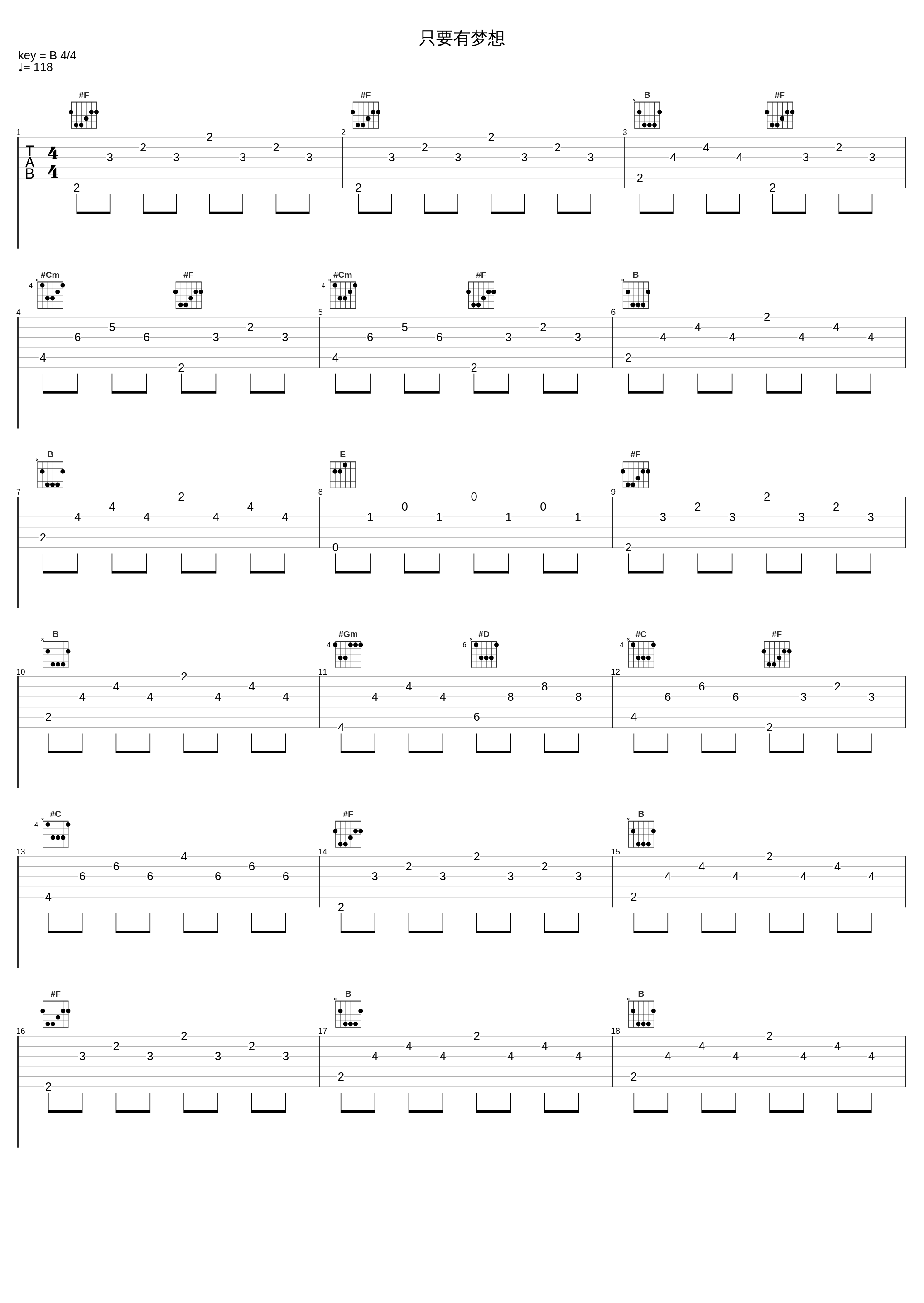 只要有梦想_陈慧琳_1