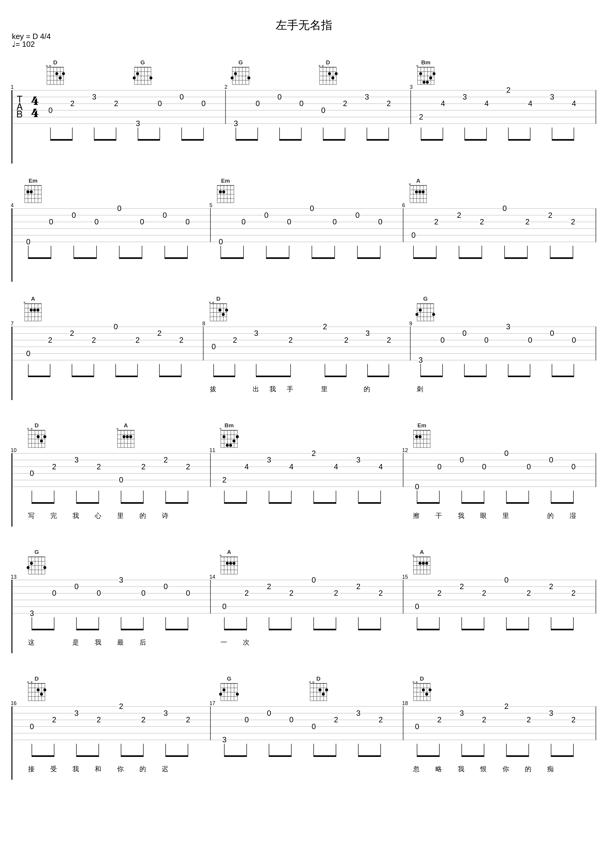 左手无名指_梁咏琪_1