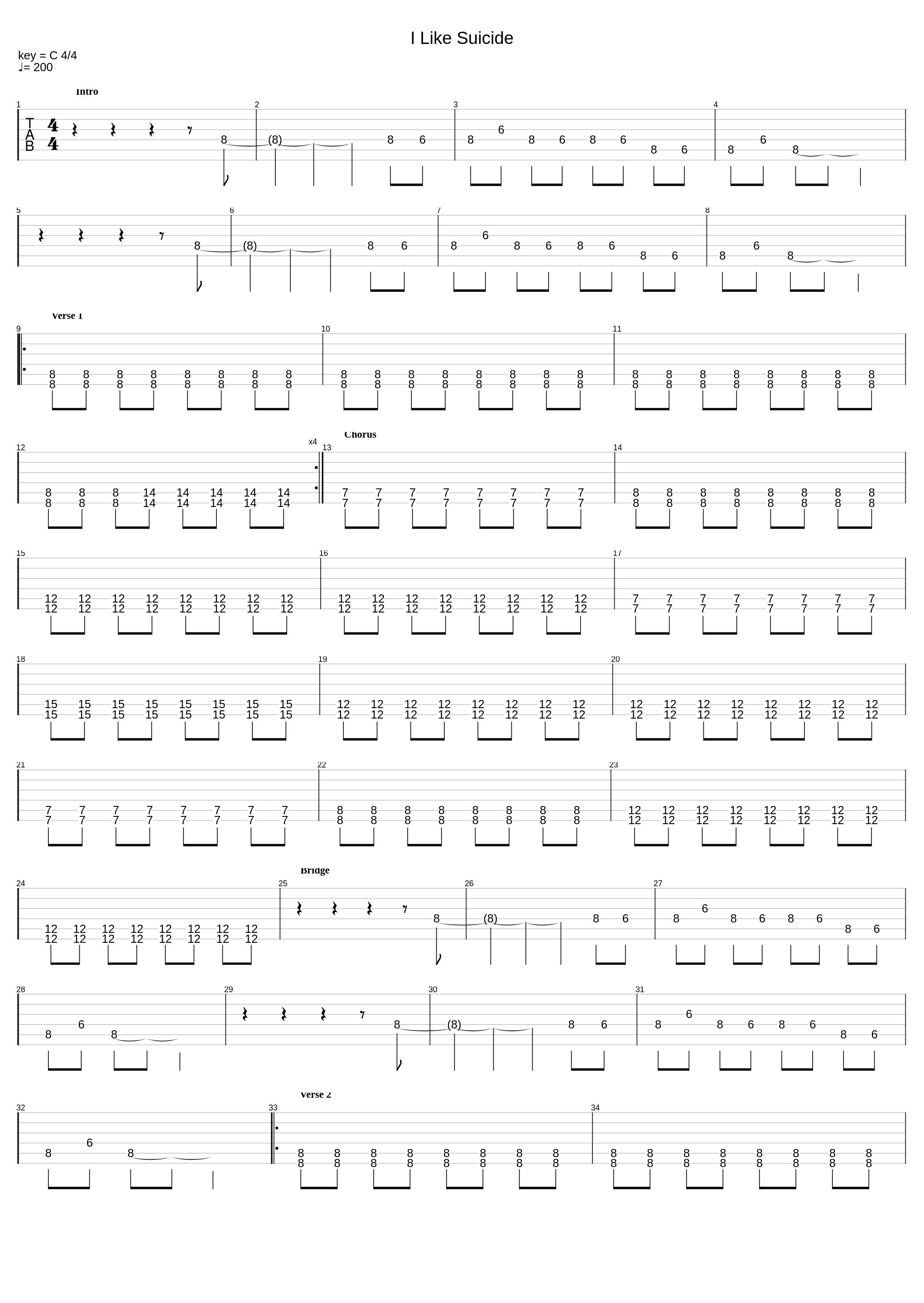 I Like Suicide_Scars On Broadway_1