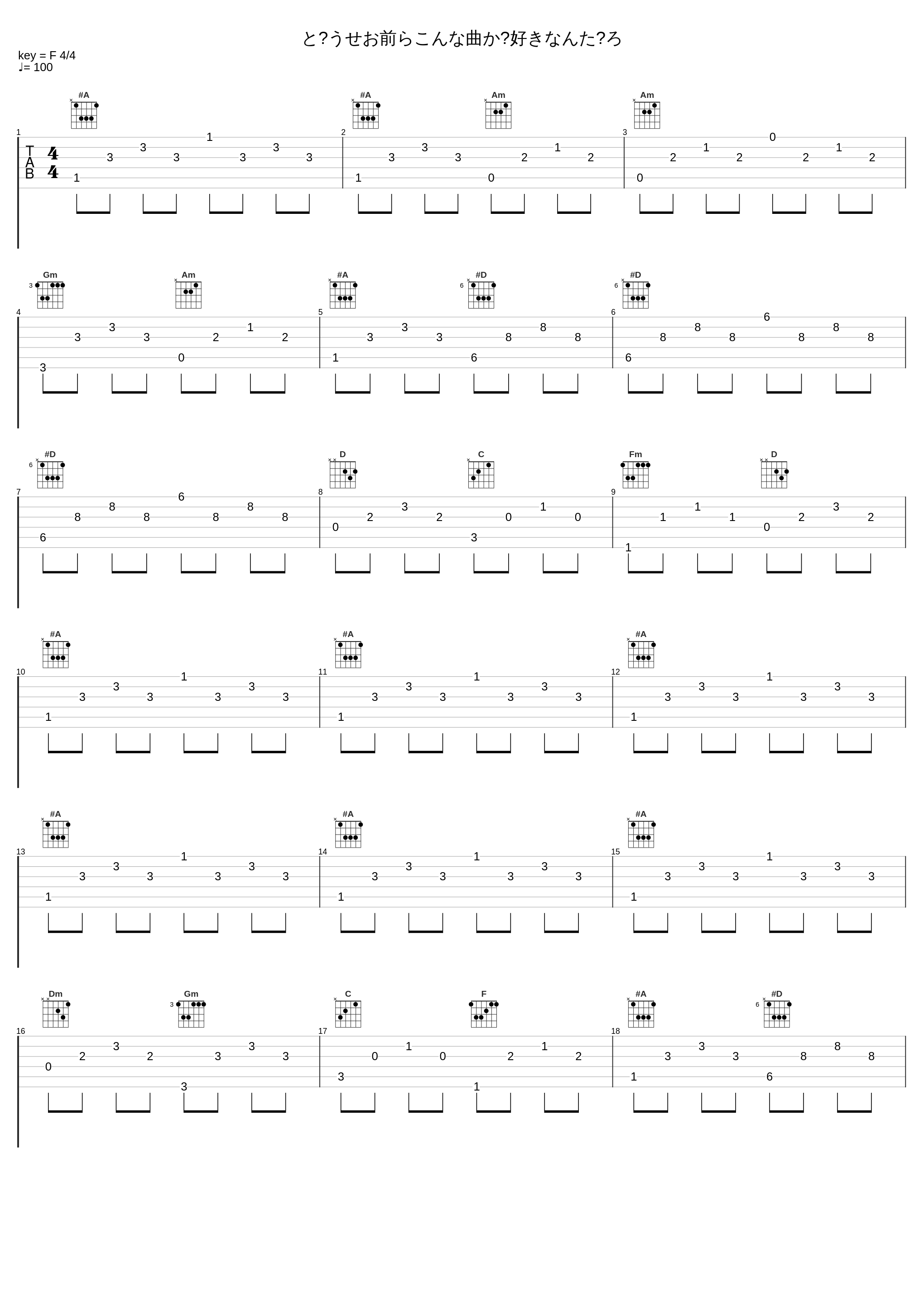 どうせお前らこんな曲が好きなんだろ_オワタP,弱音白,亚北音留_1