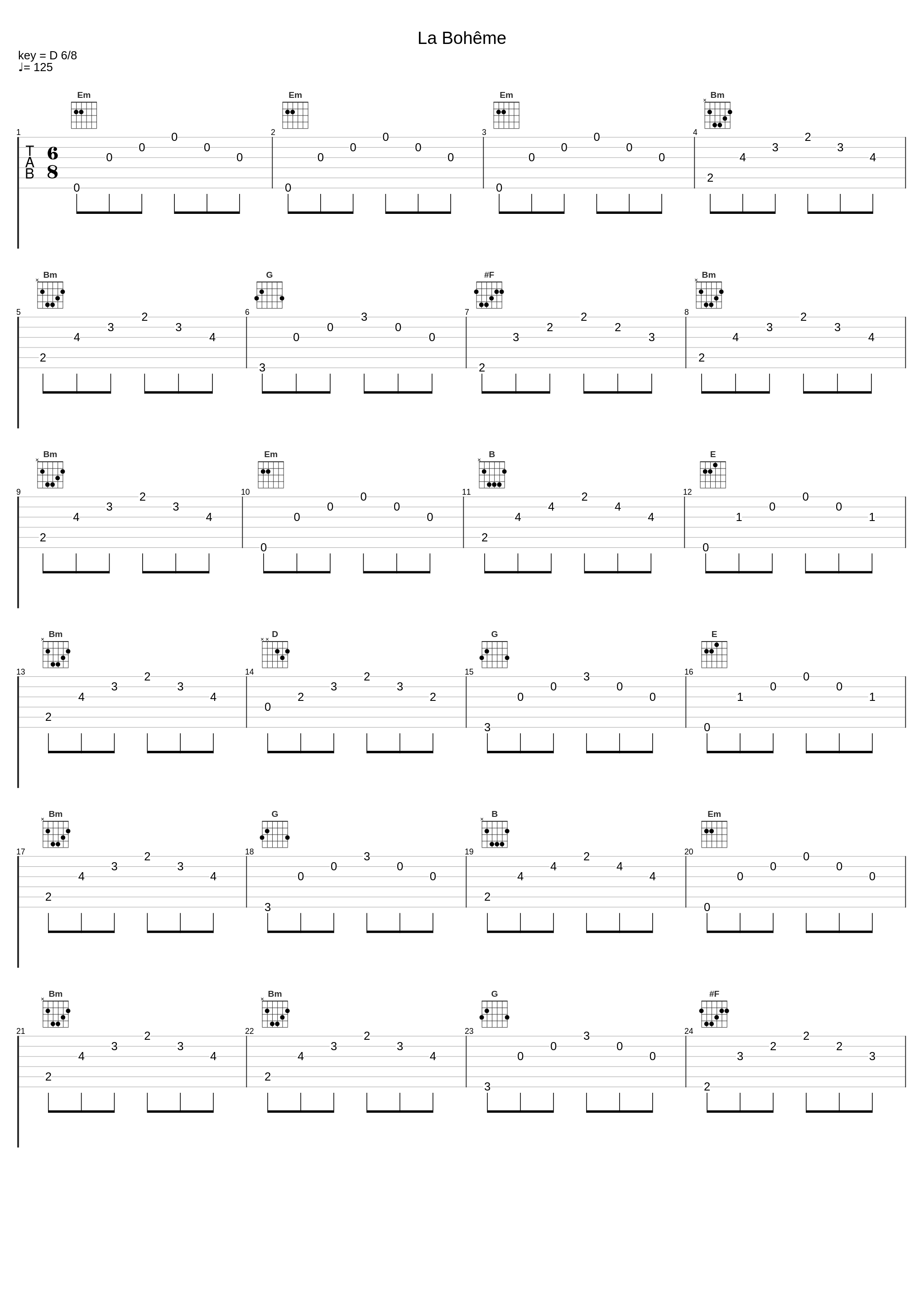 La Bohême_Georges Guetary_1