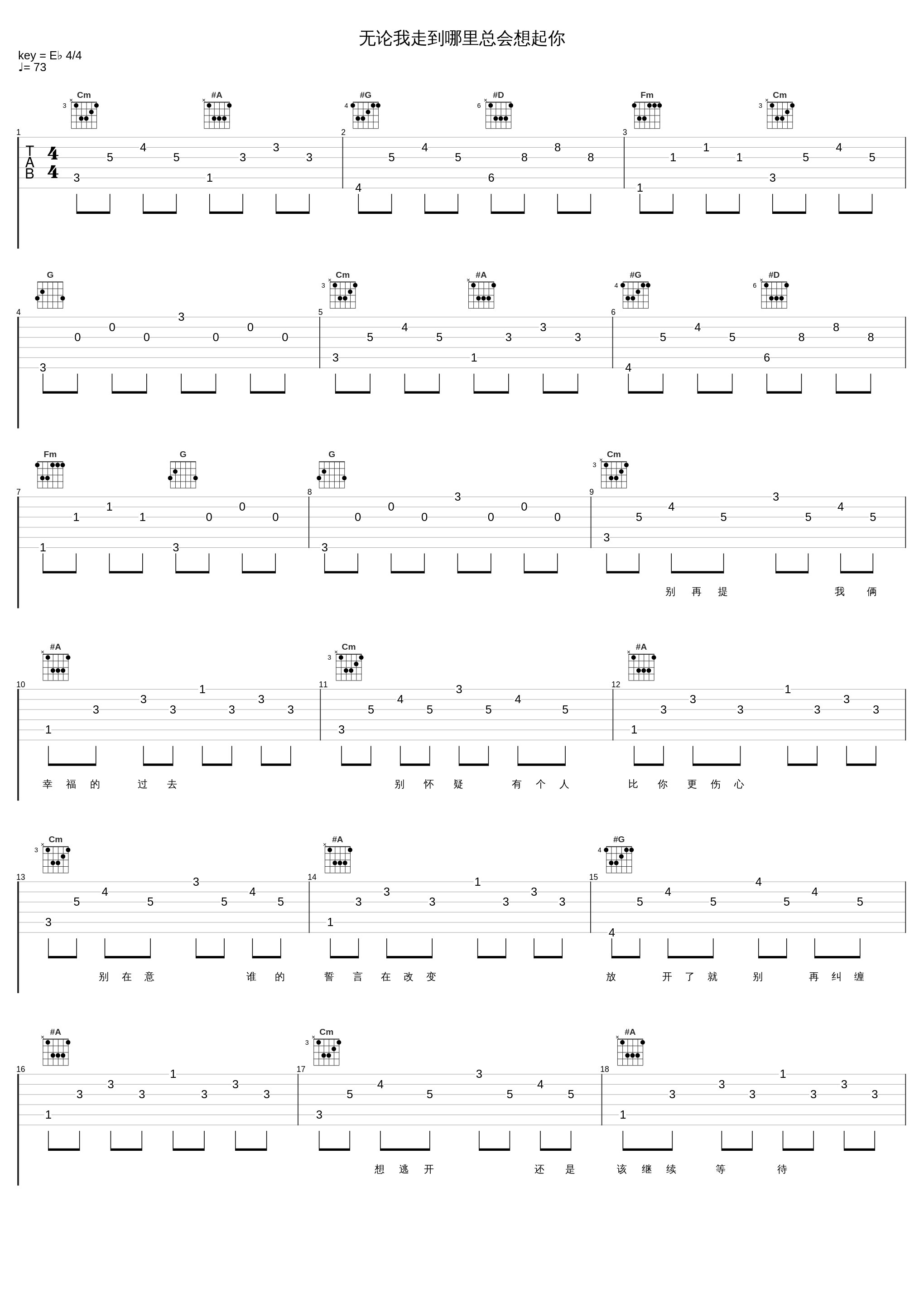 无论我走到哪里总会想起你_零点乐队_1